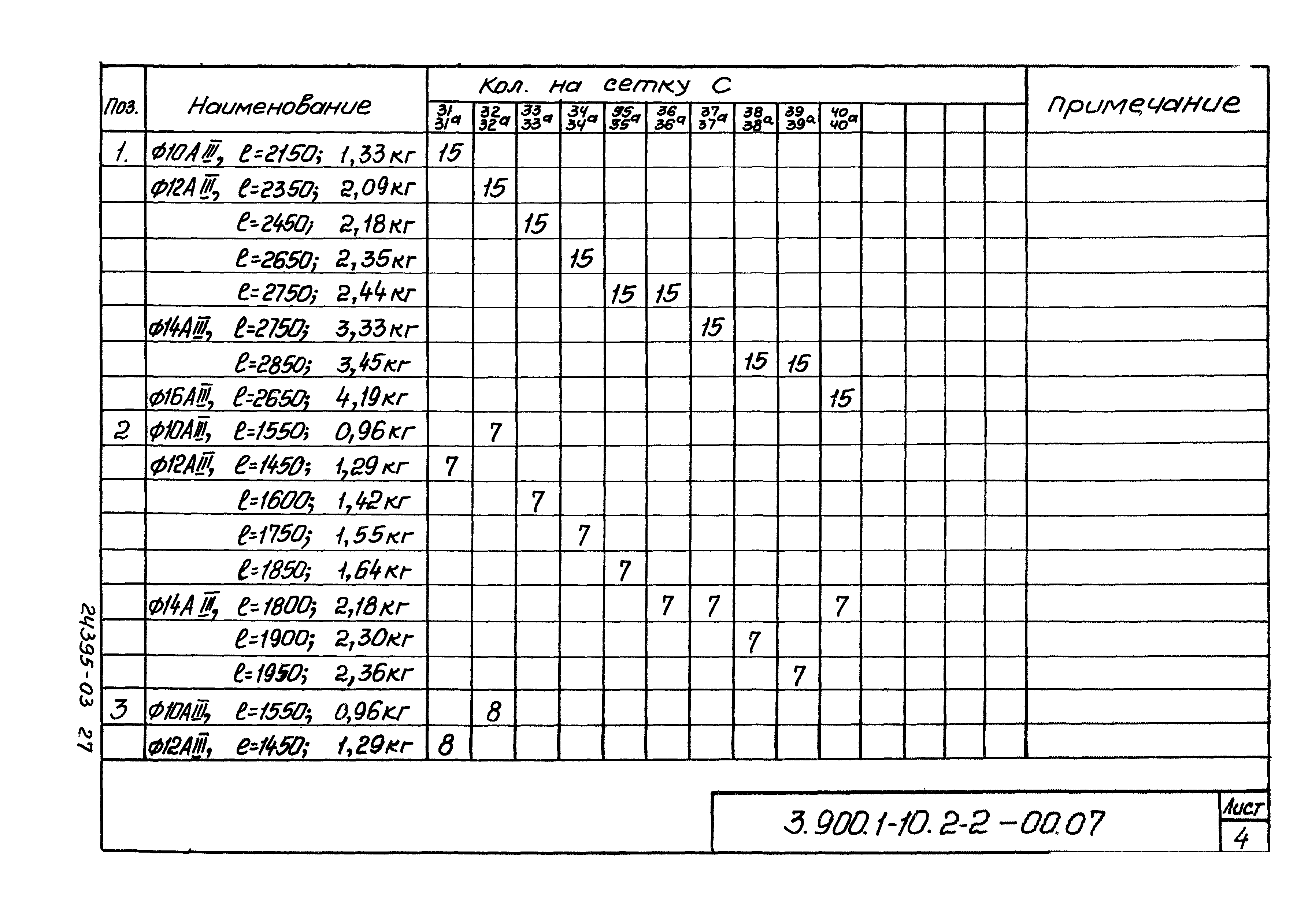 Серия 3.900.1-10