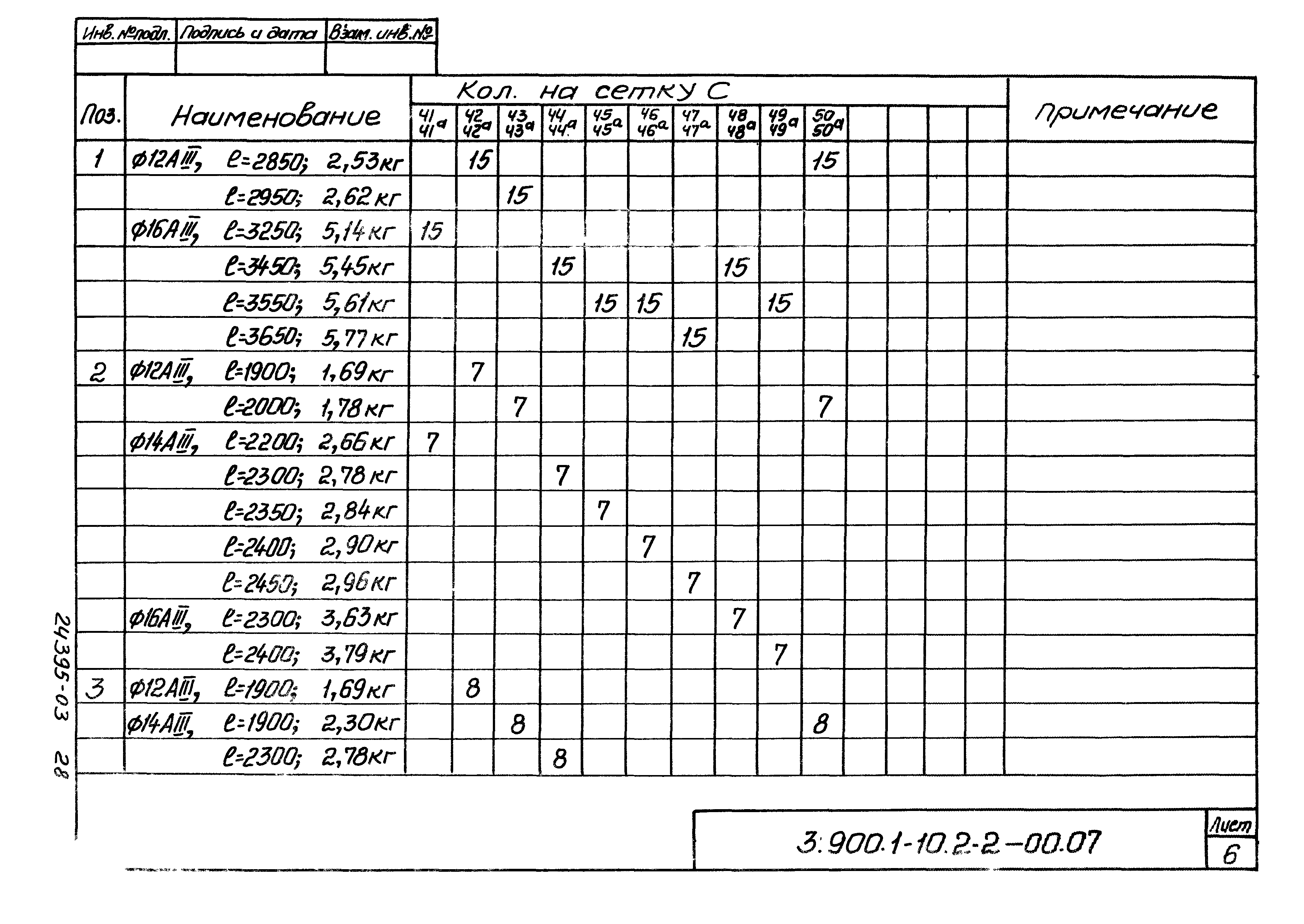 Серия 3.900.1-10