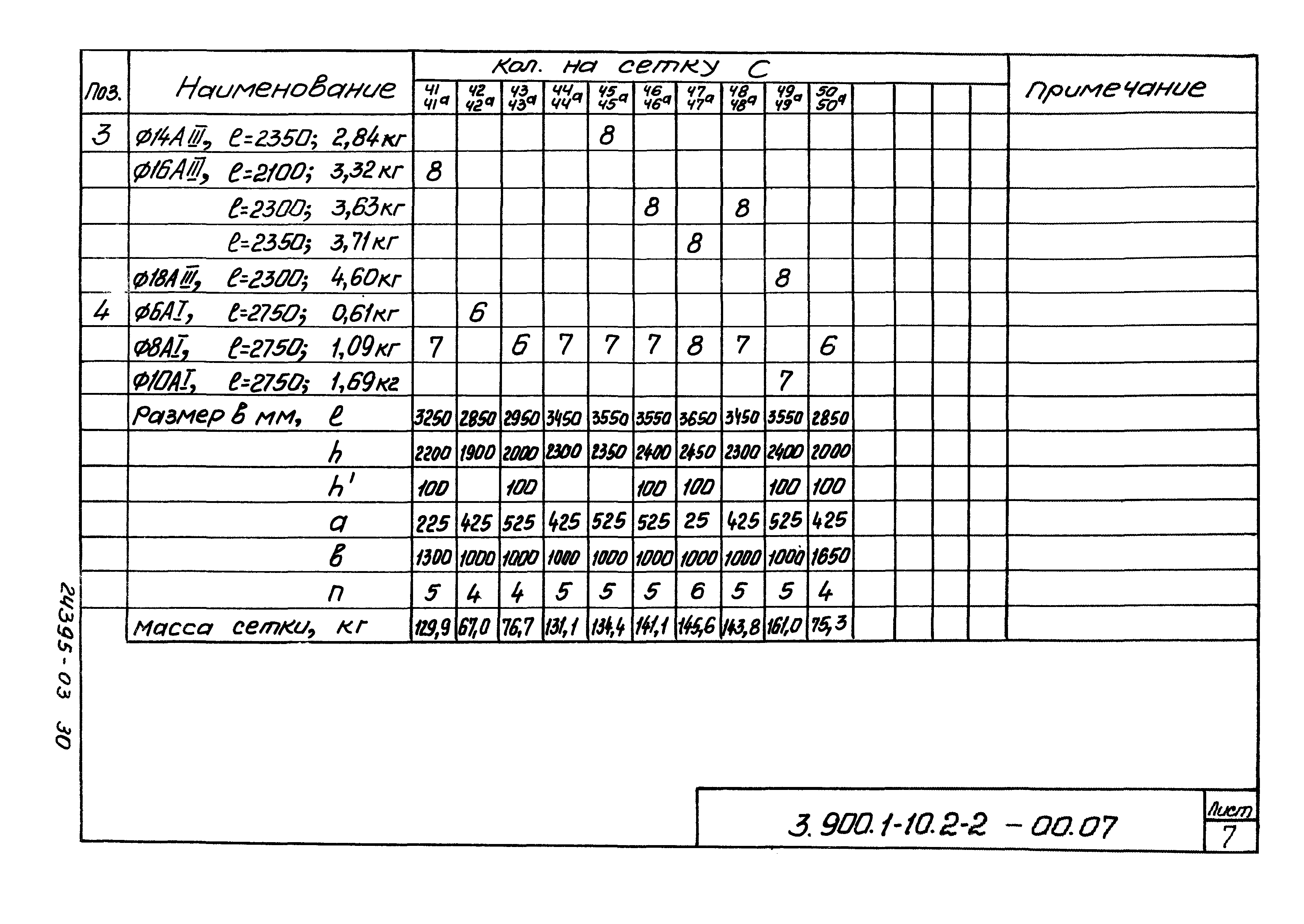 Серия 3.900.1-10