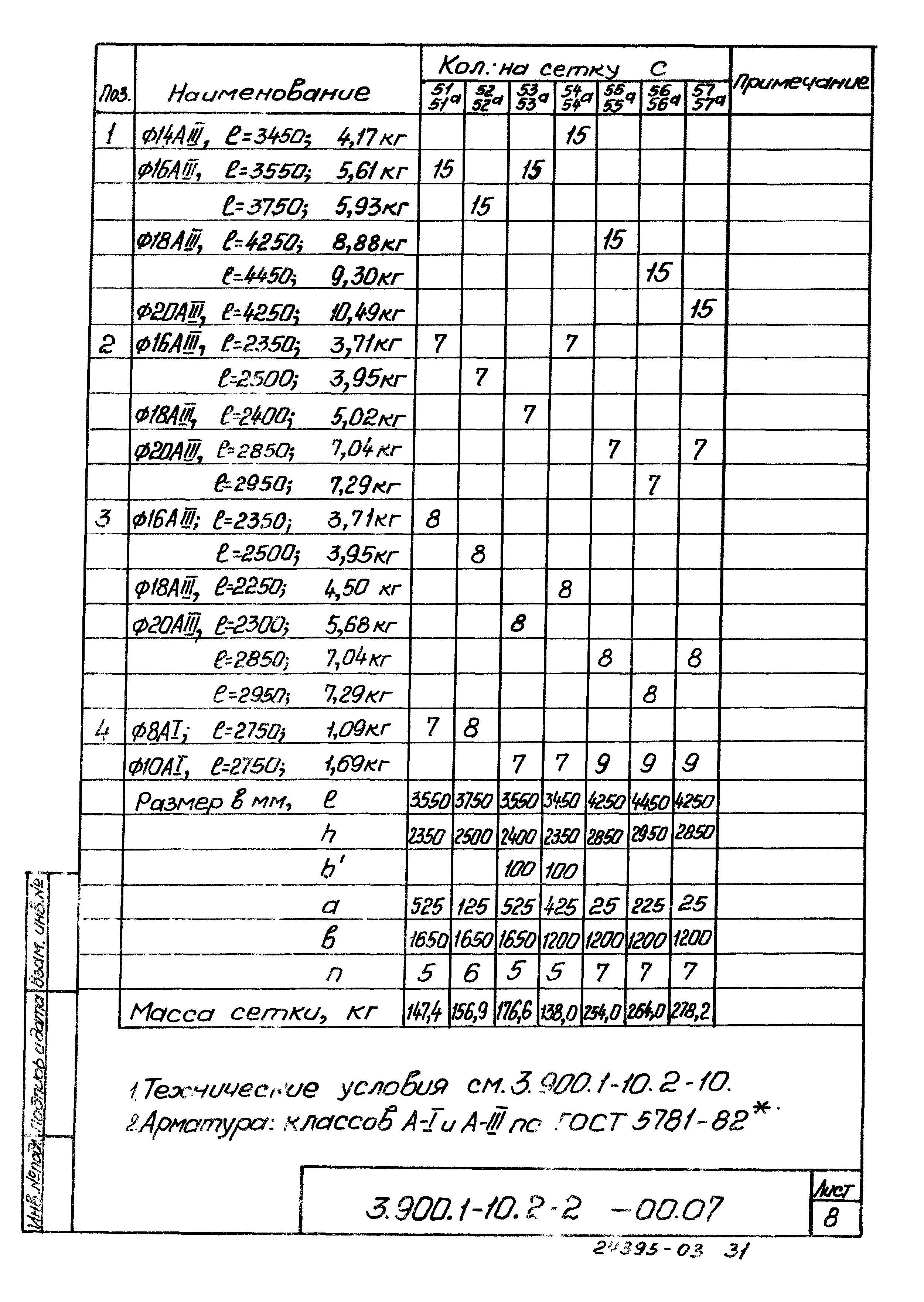 Серия 3.900.1-10