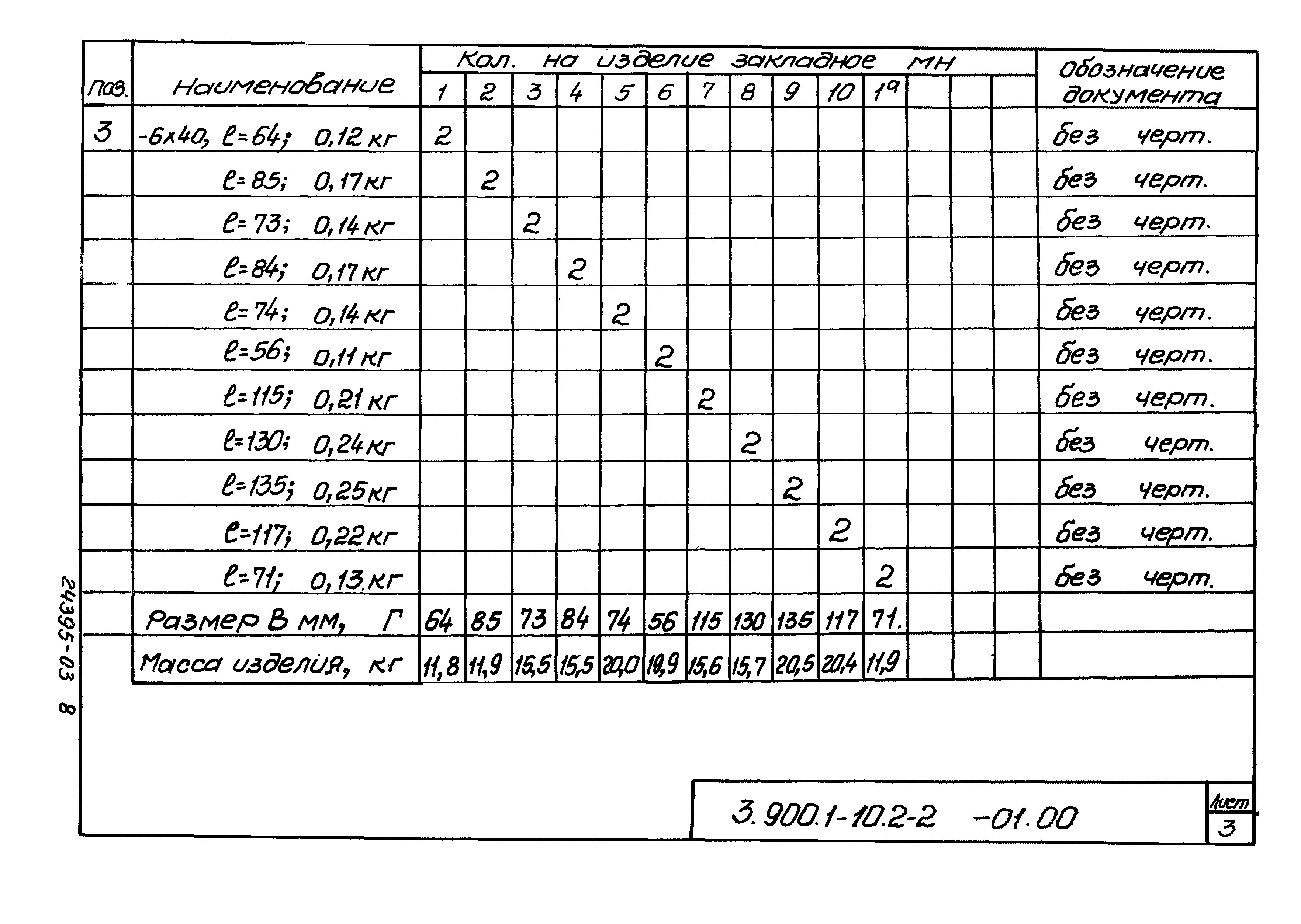 Серия 3.900.1-10