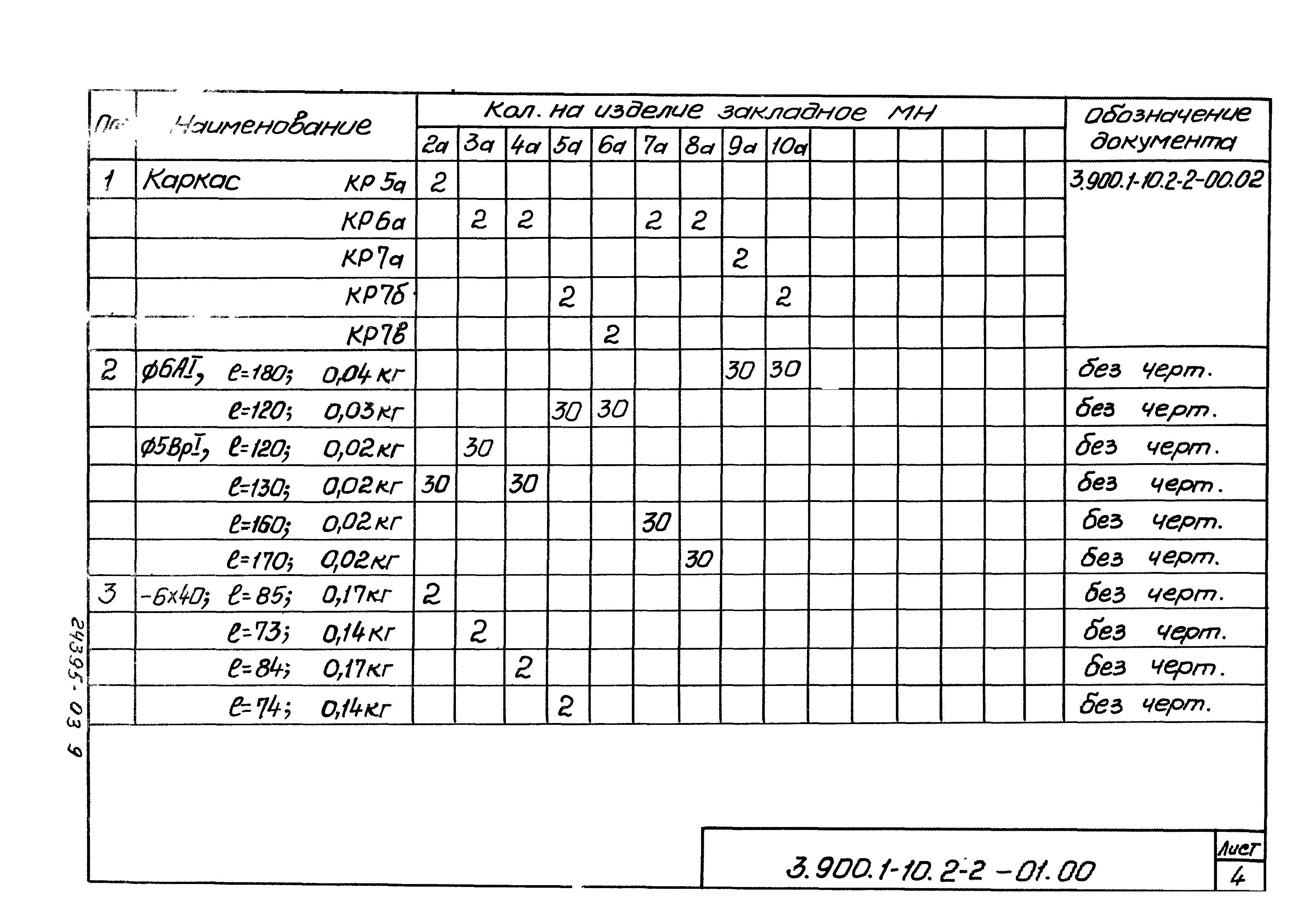 Серия 3.900.1-10