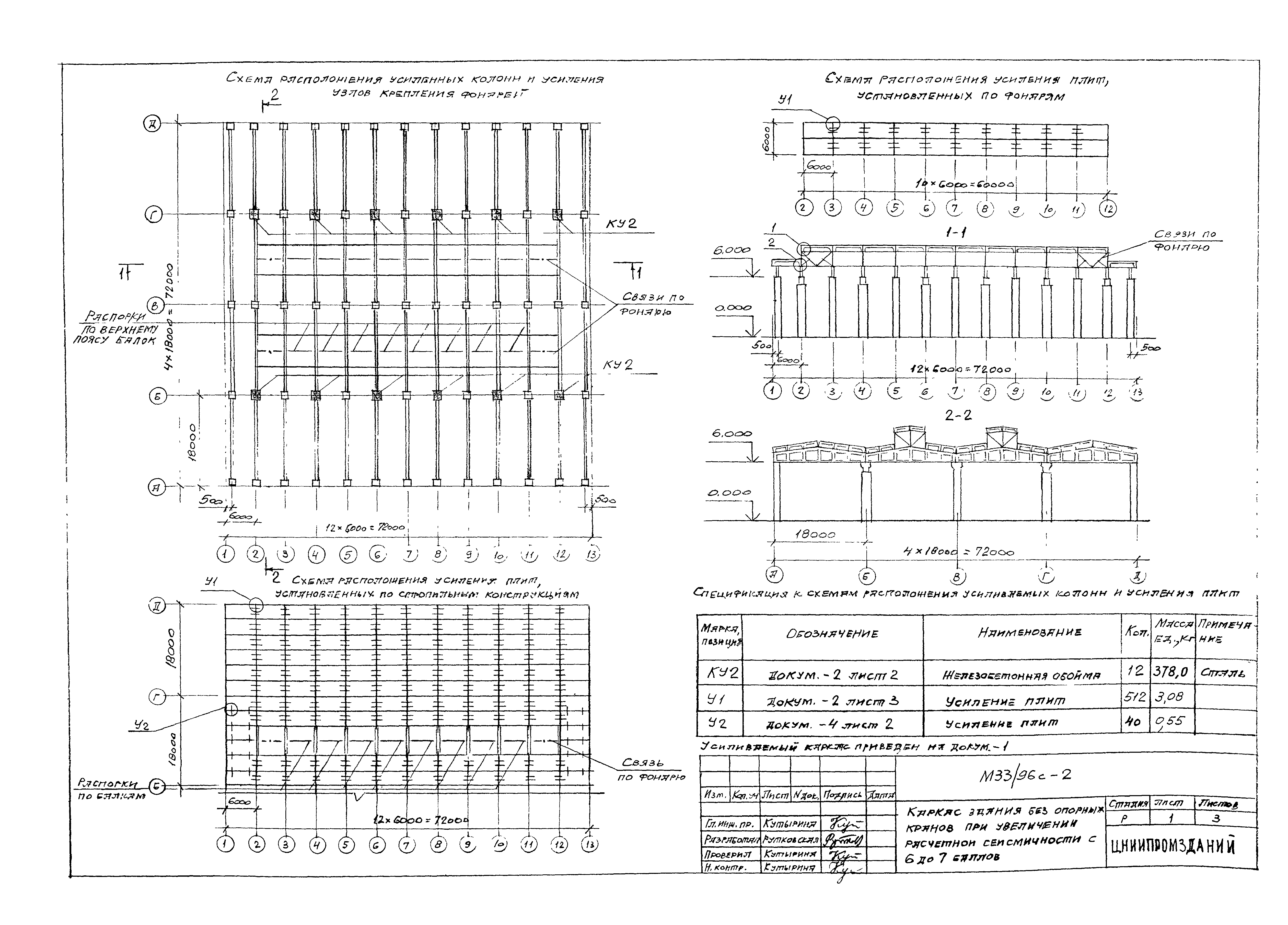 Шифр М33/96с