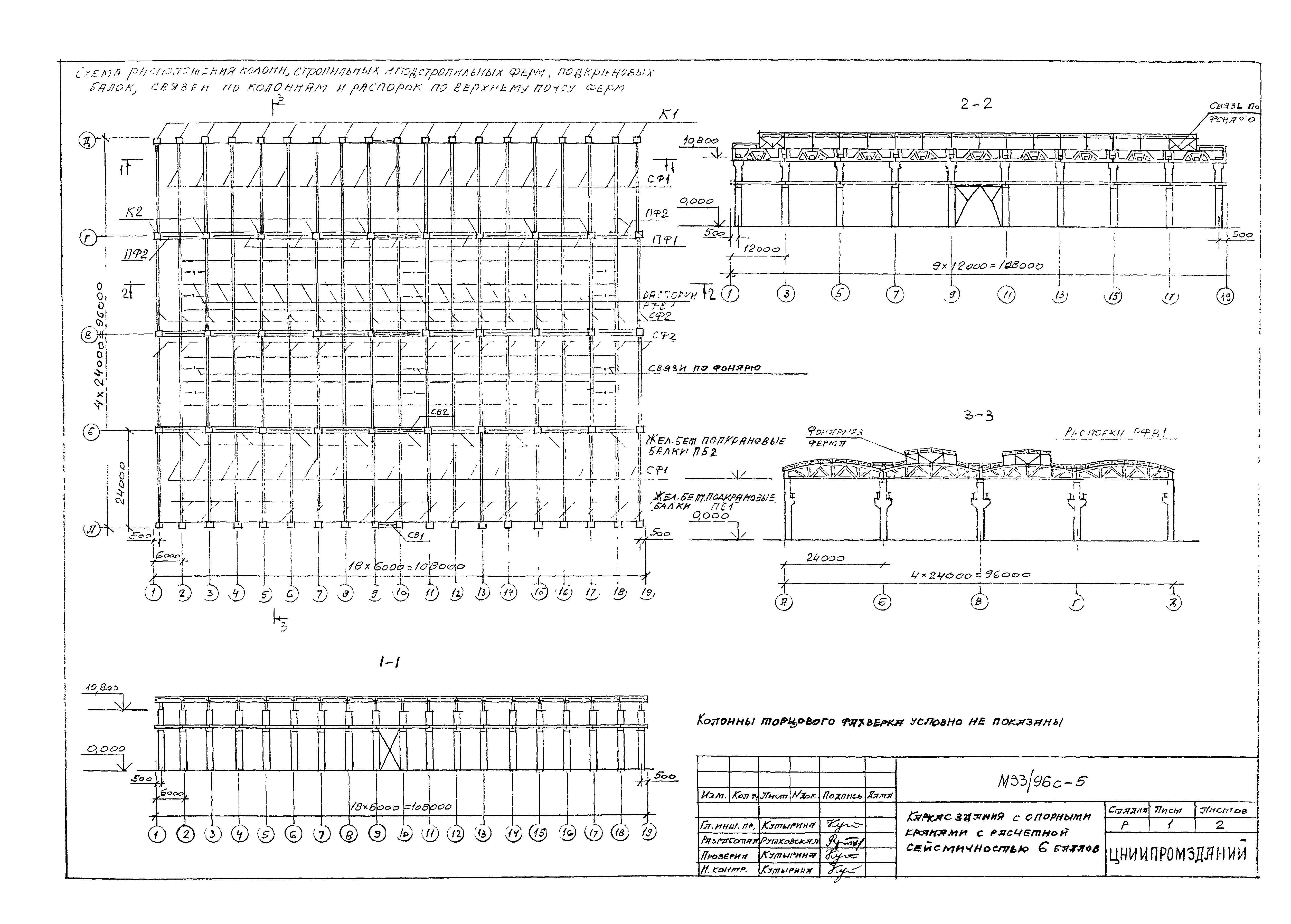 Шифр М33/96с