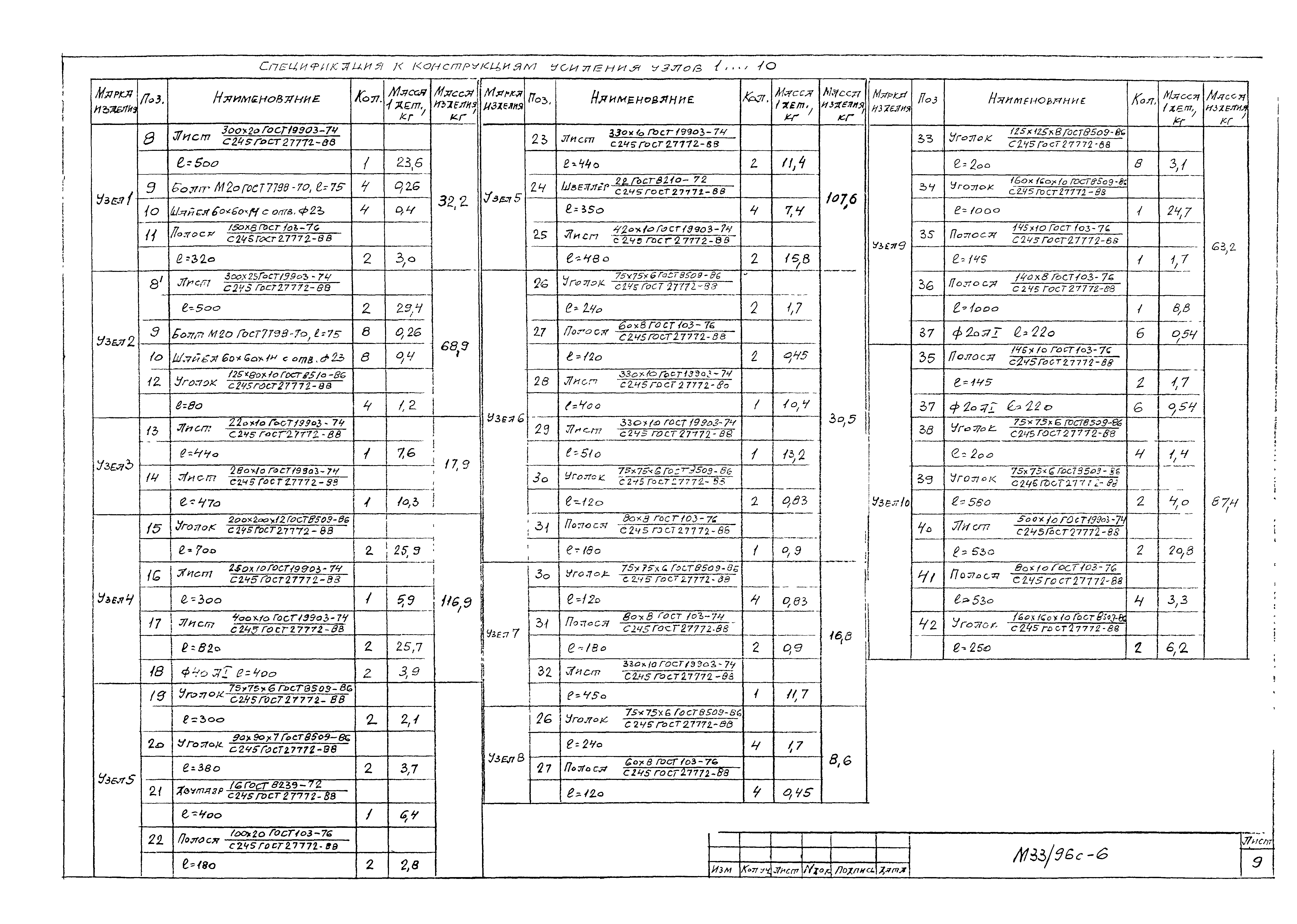 Шифр М33/96с