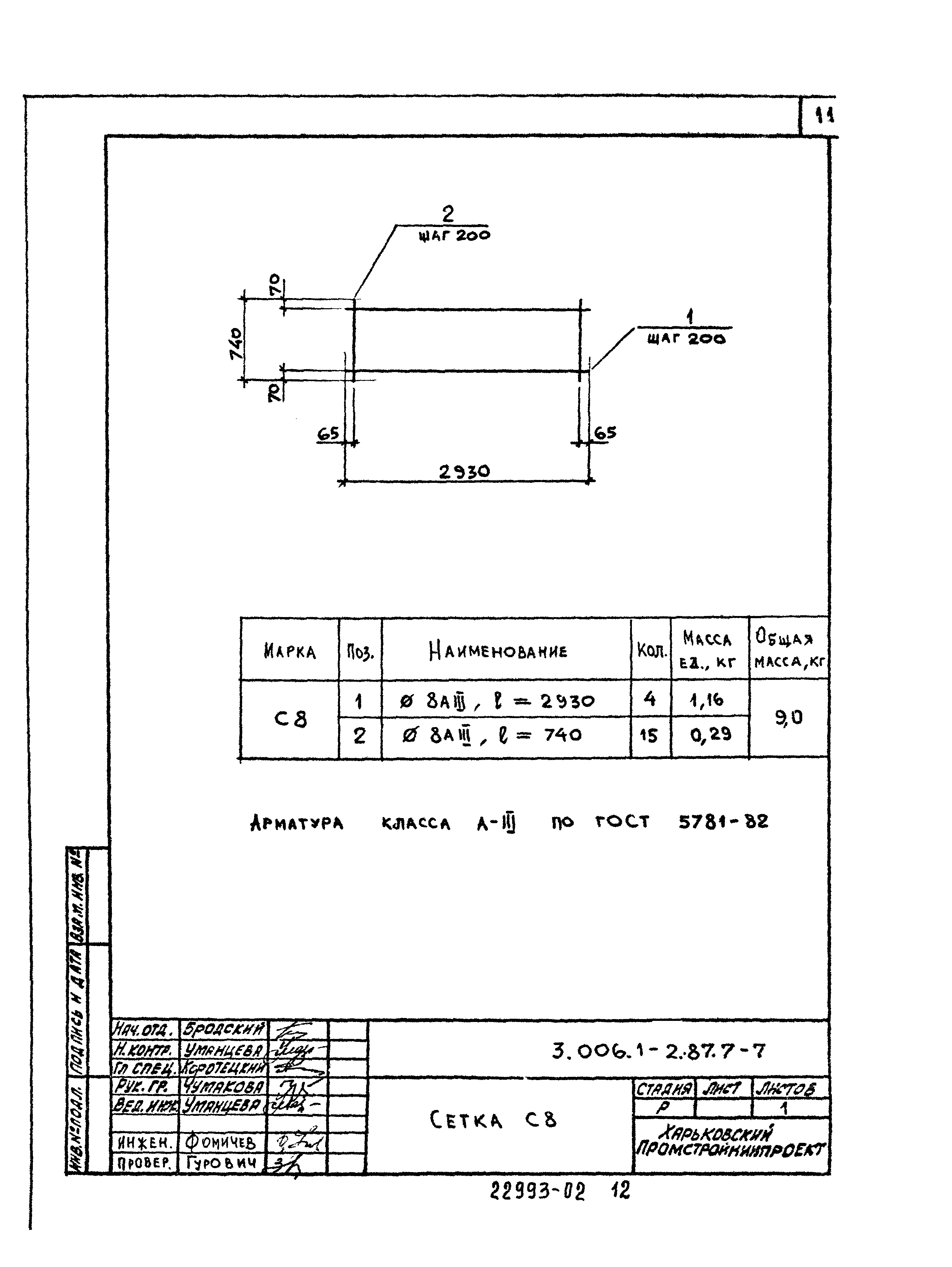 Серия 3.006.1-2.87