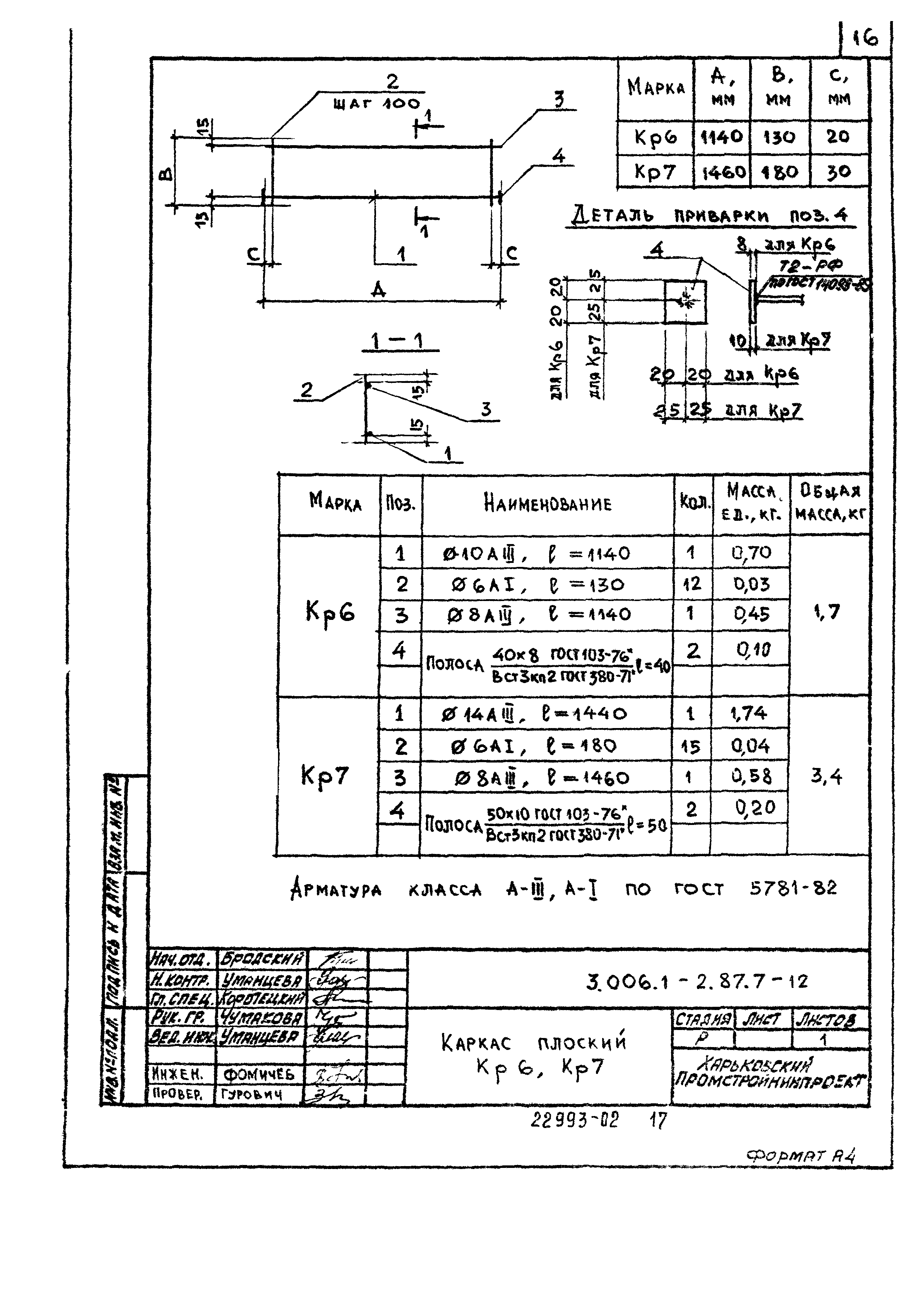 Серия 3.006.1-2.87