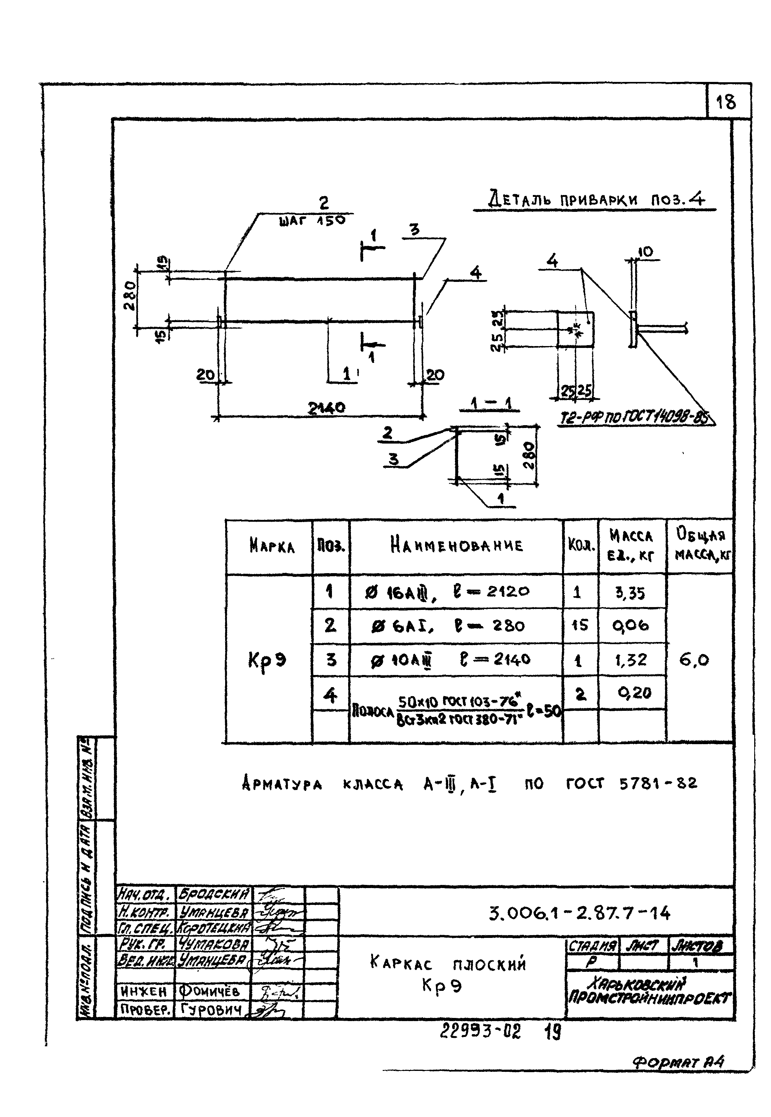 Серия 3.006.1-2.87