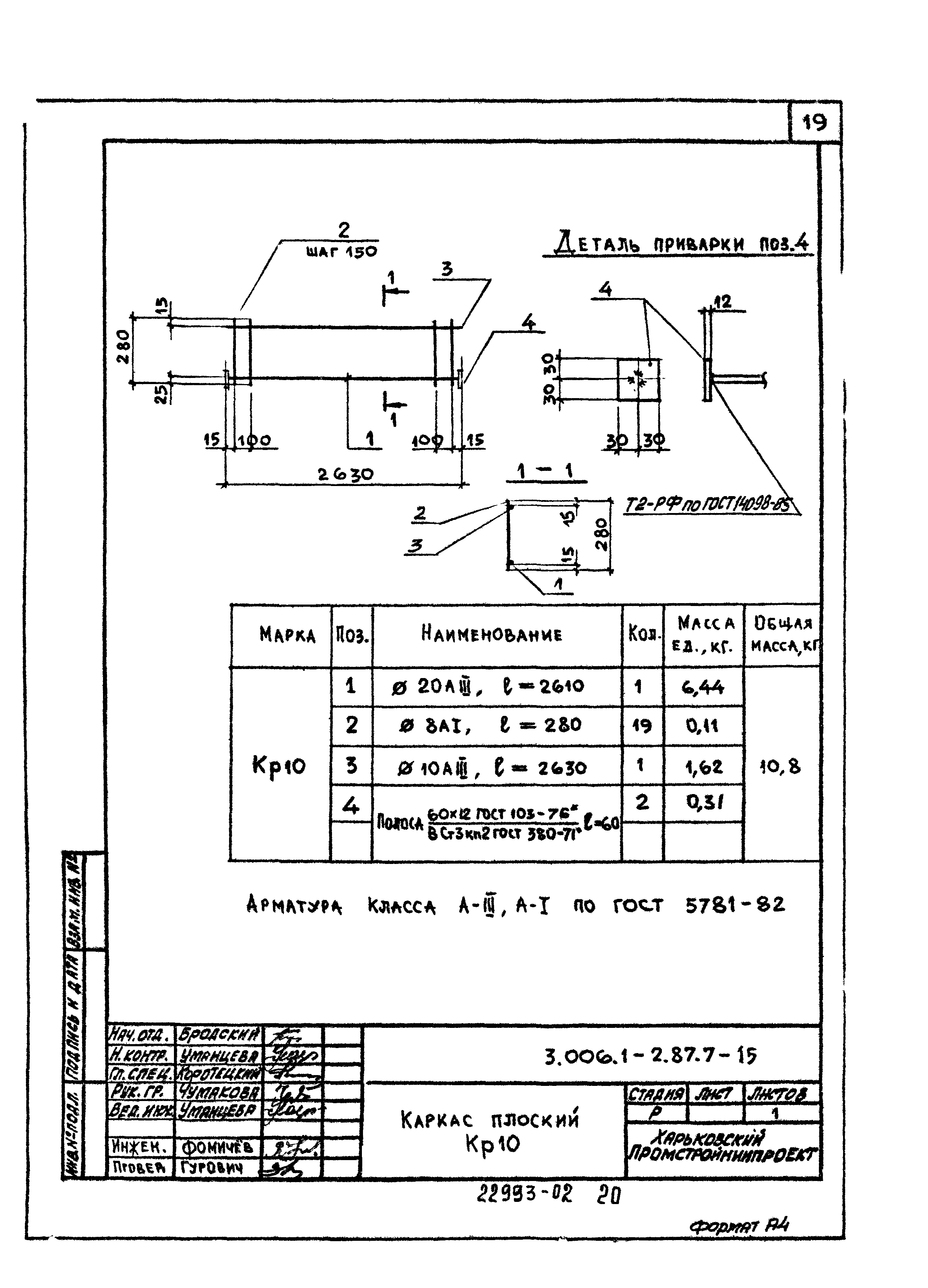 Серия 3.006.1-2.87