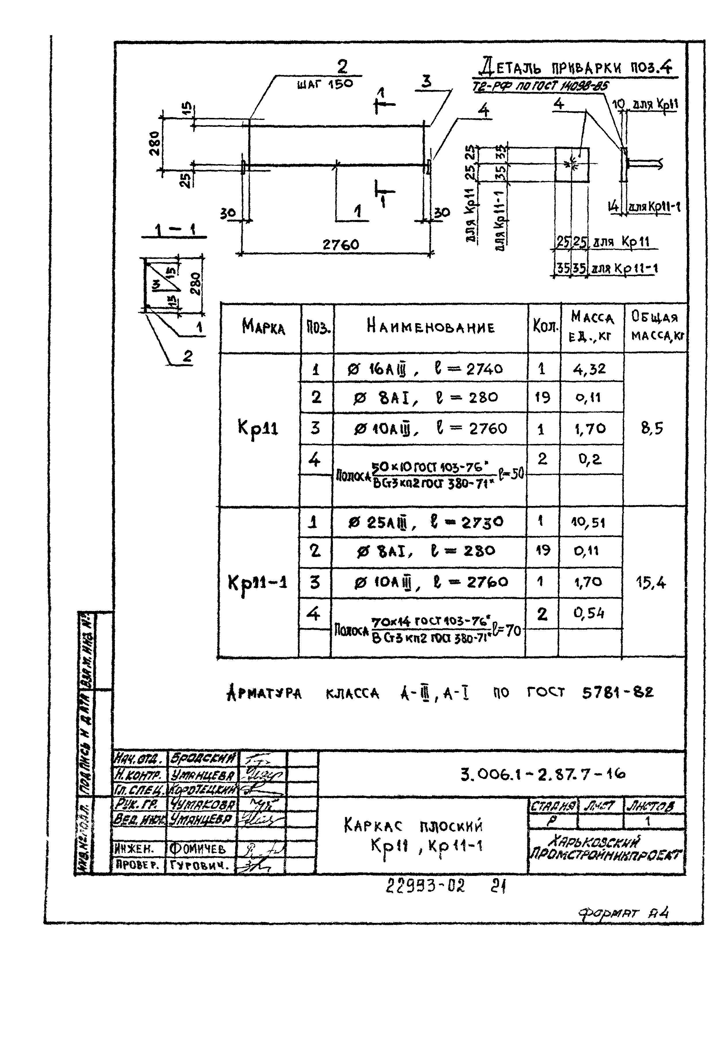 Серия 3.006.1-2.87