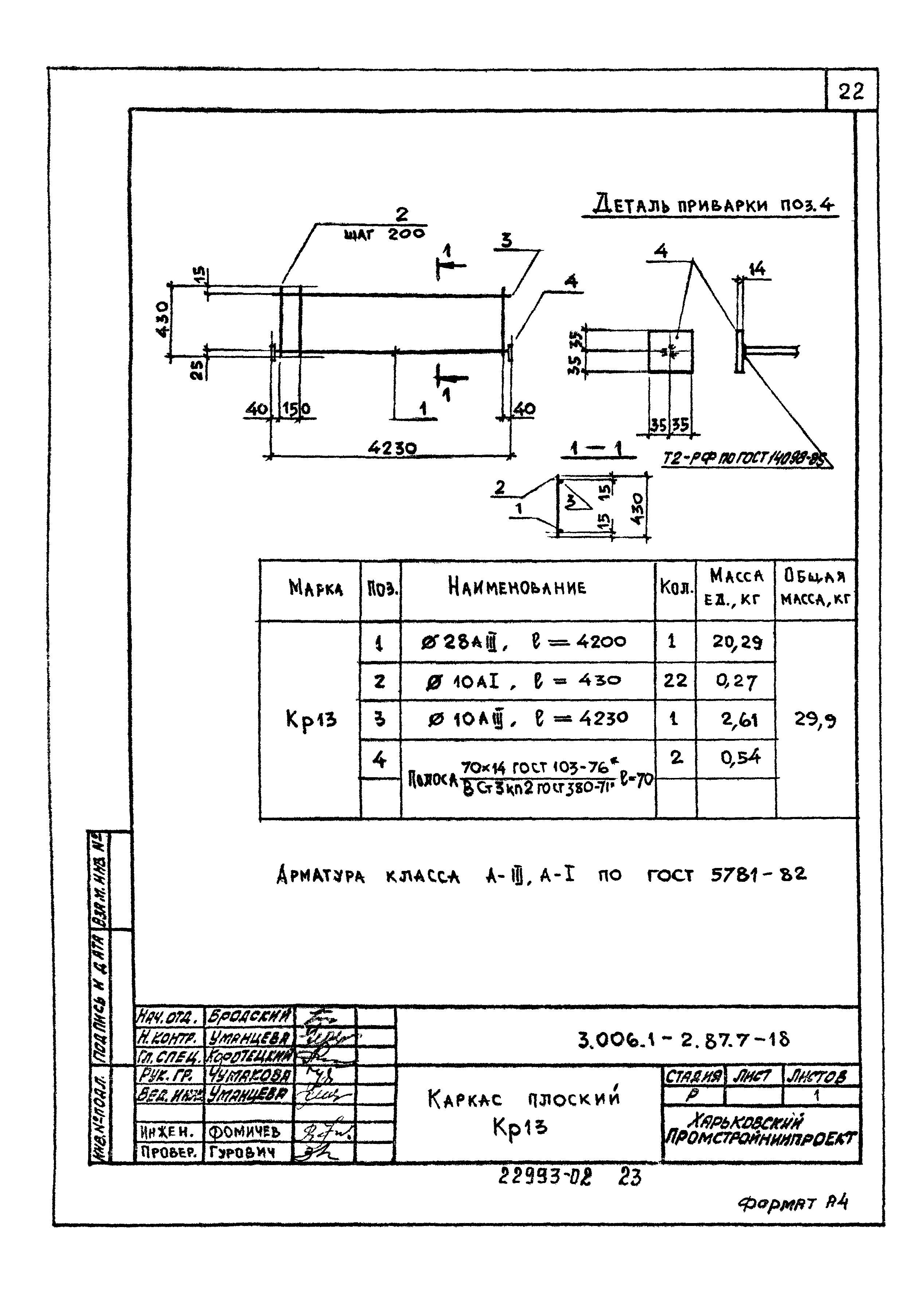 Серия 3.006.1-2.87