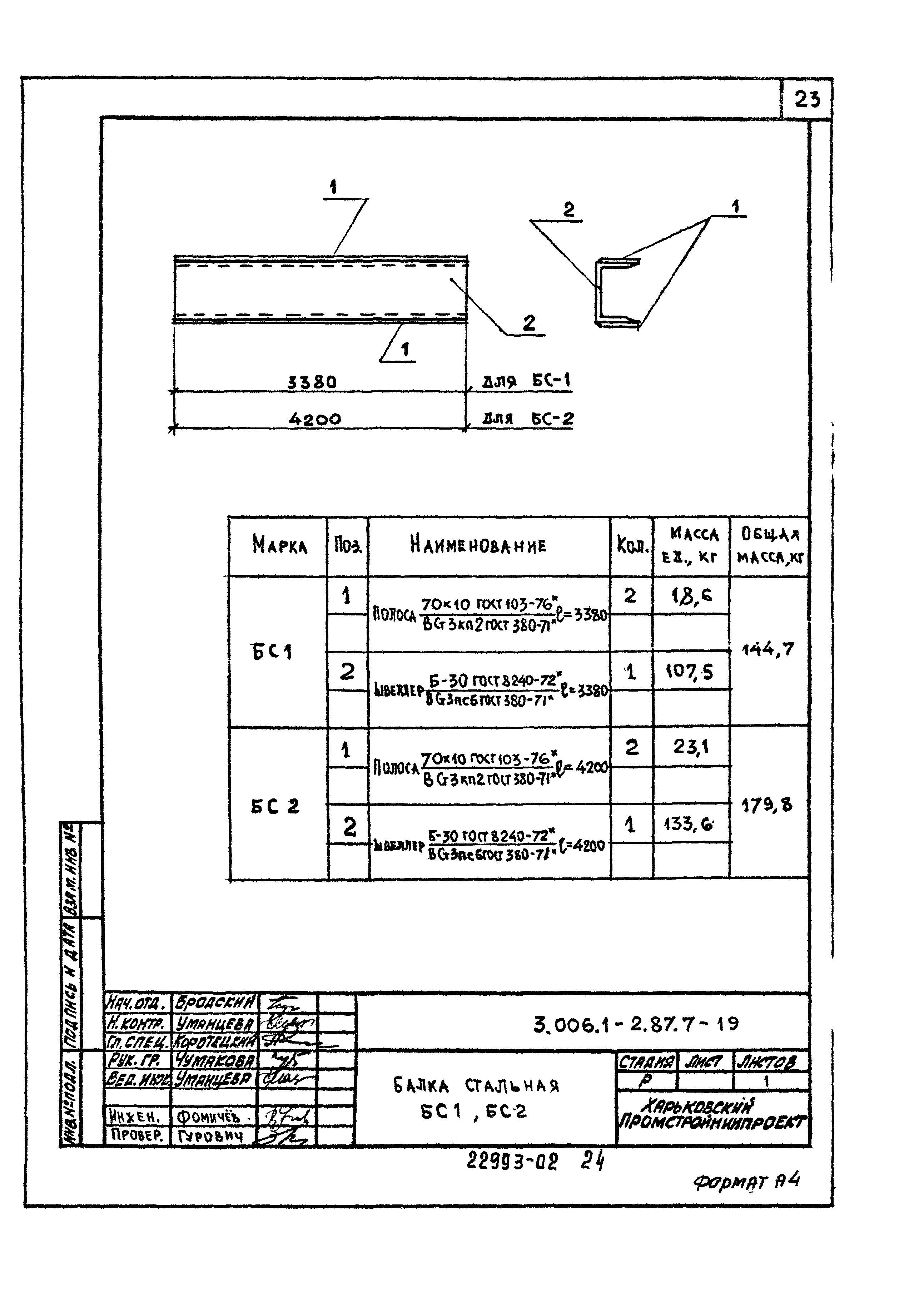 Серия 3.006.1-2.87