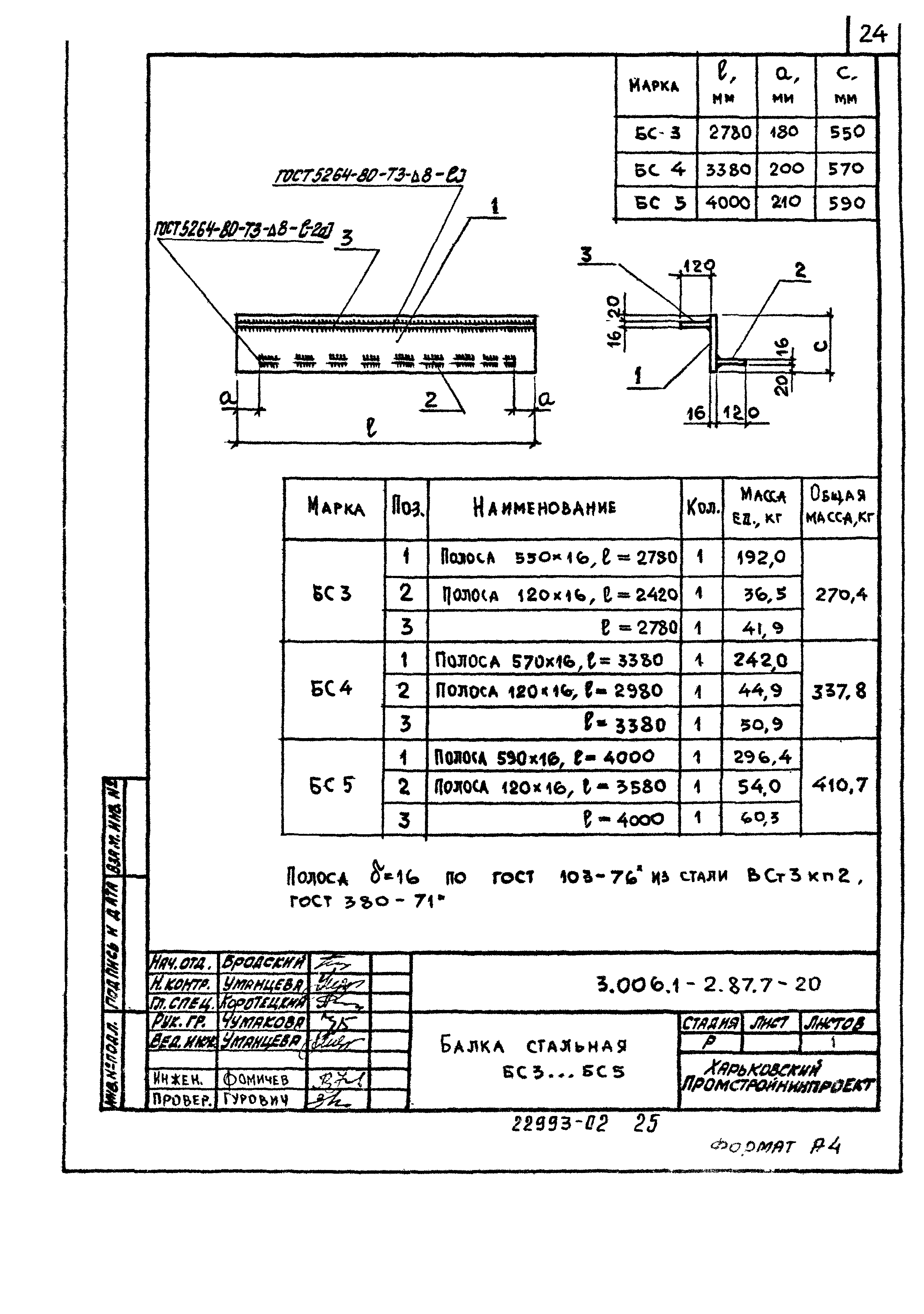 Серия 3.006.1-2.87