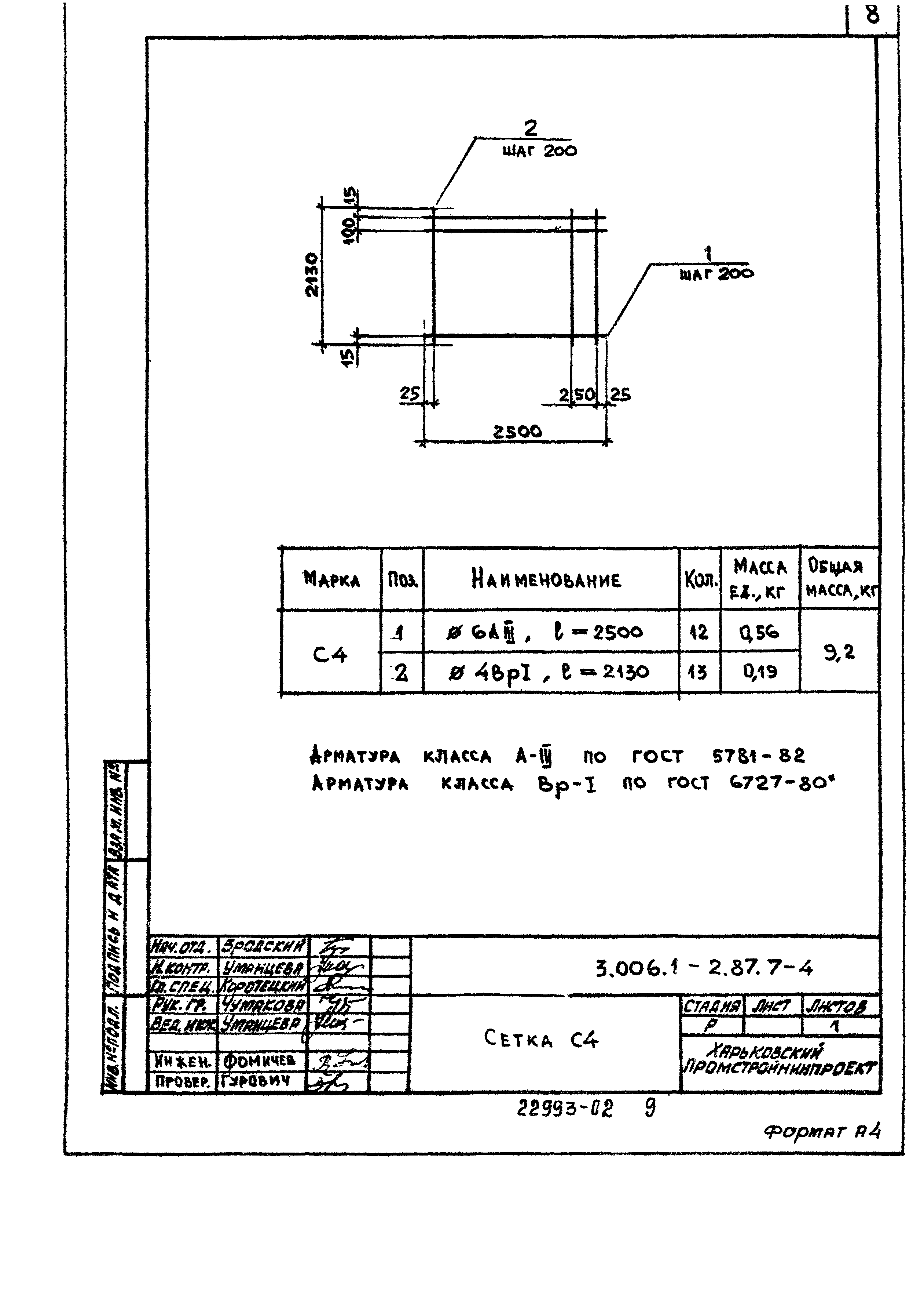 Серия 3.006.1-2.87