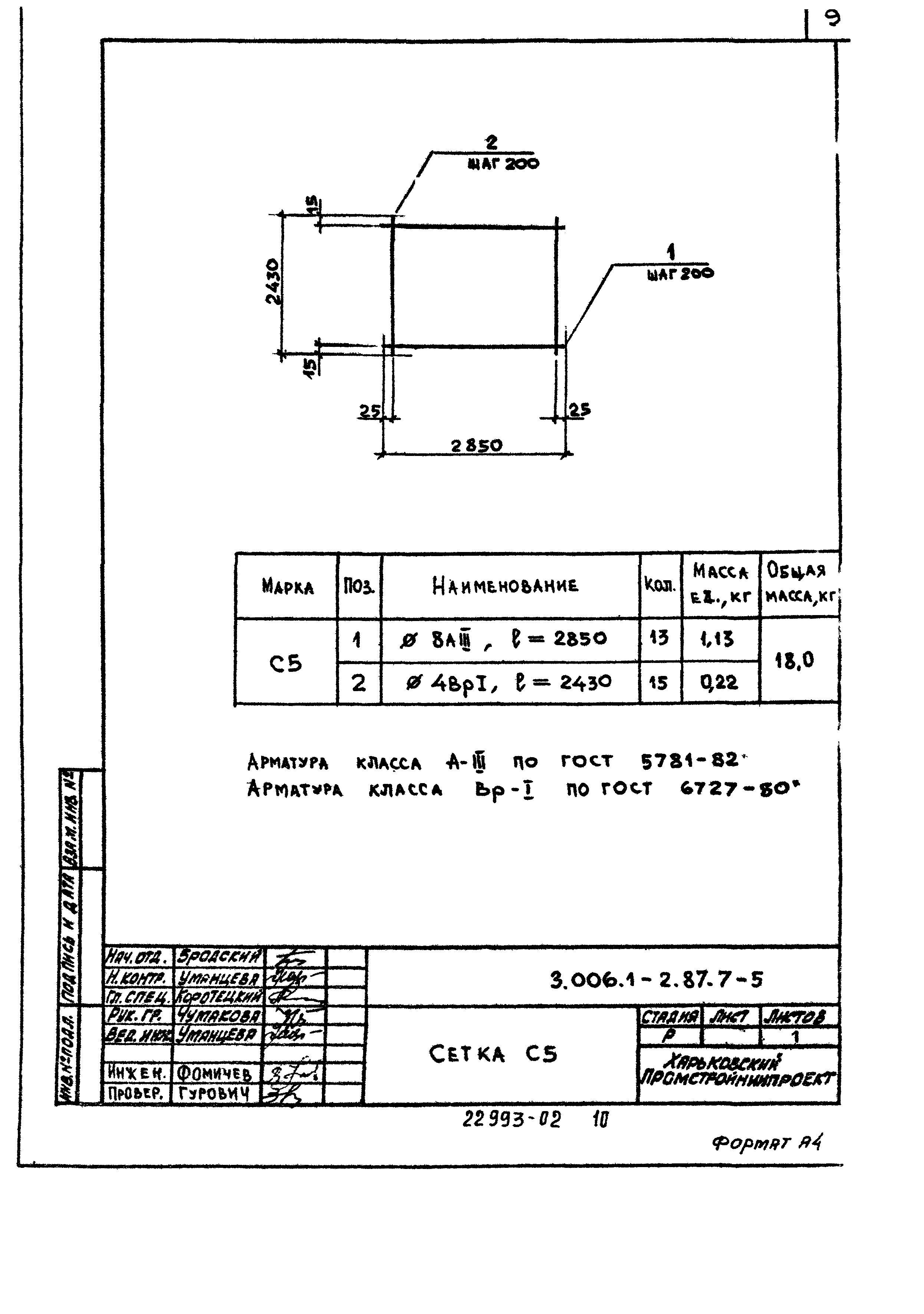 Серия 3.006.1-2.87