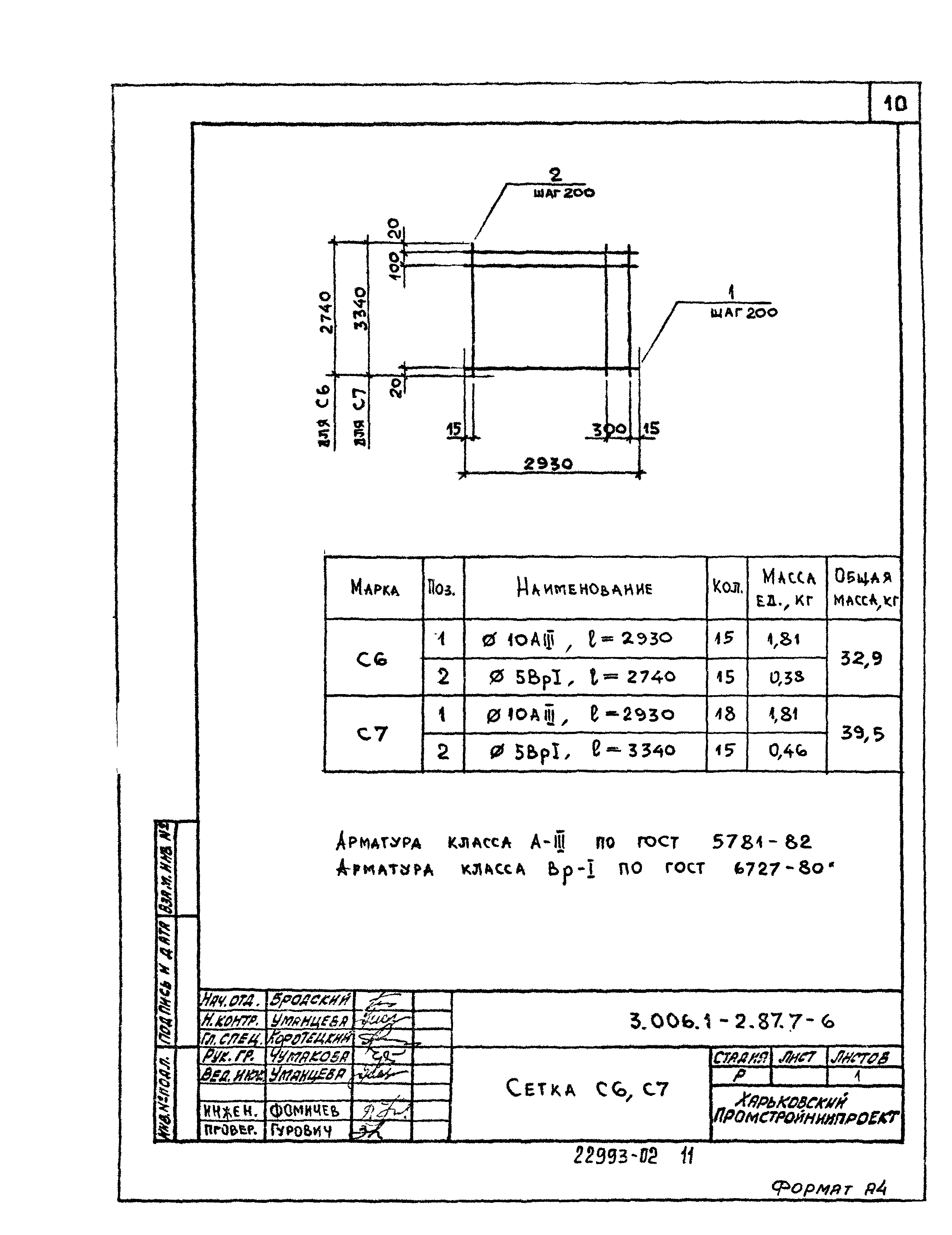 Серия 3.006.1-2.87