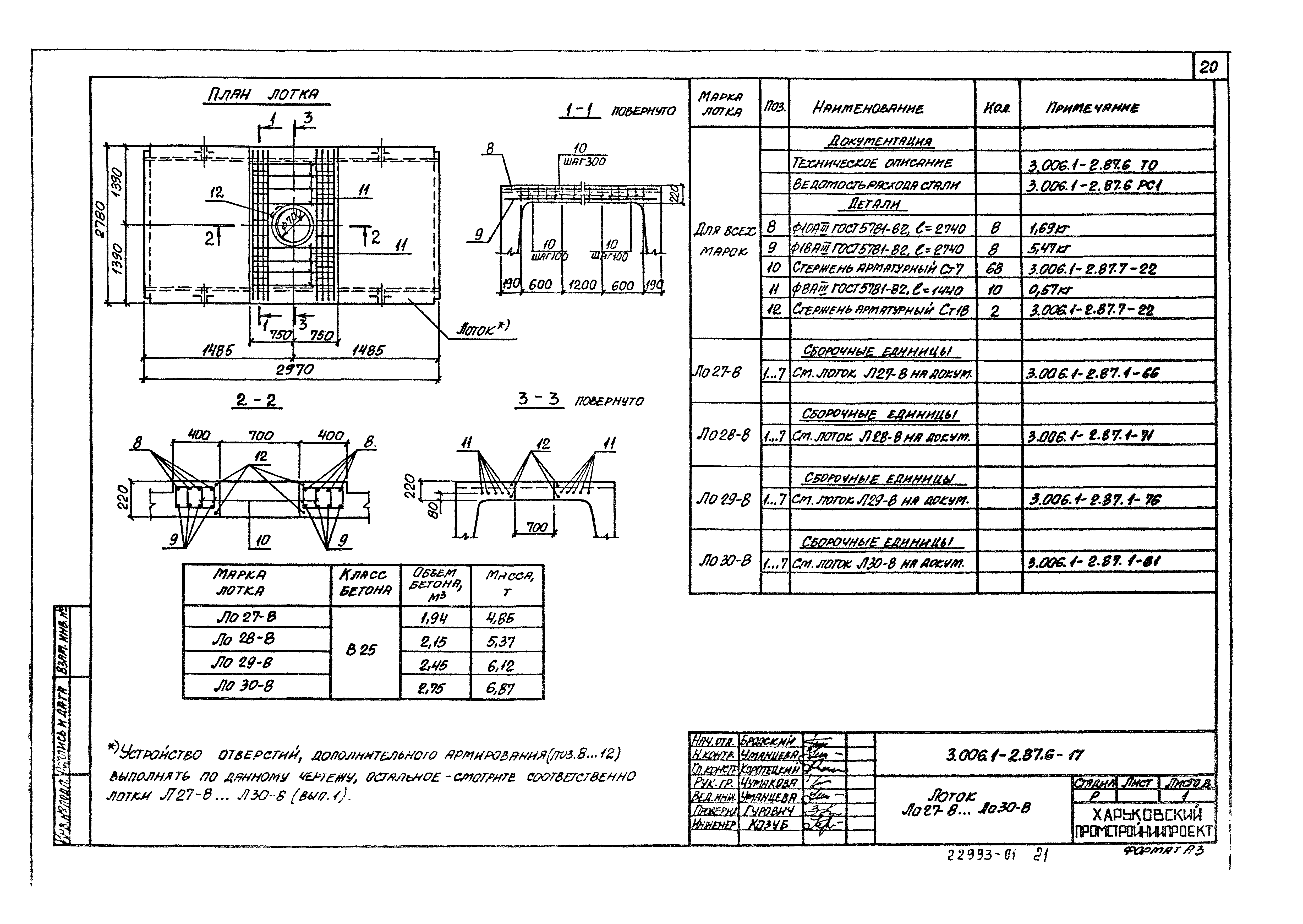 Серия 3.006.1-2.87