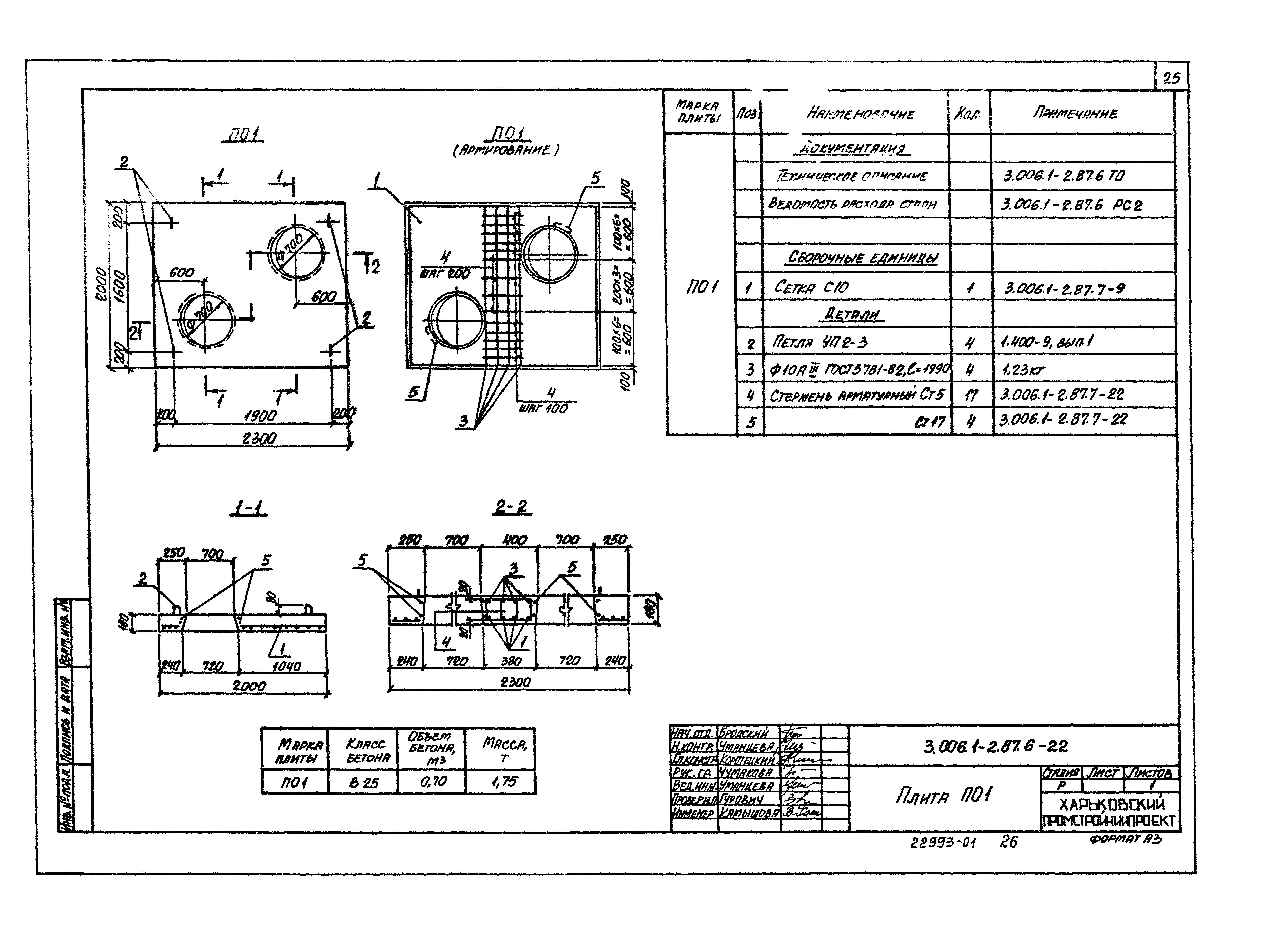 Серия 3.006.1-2.87