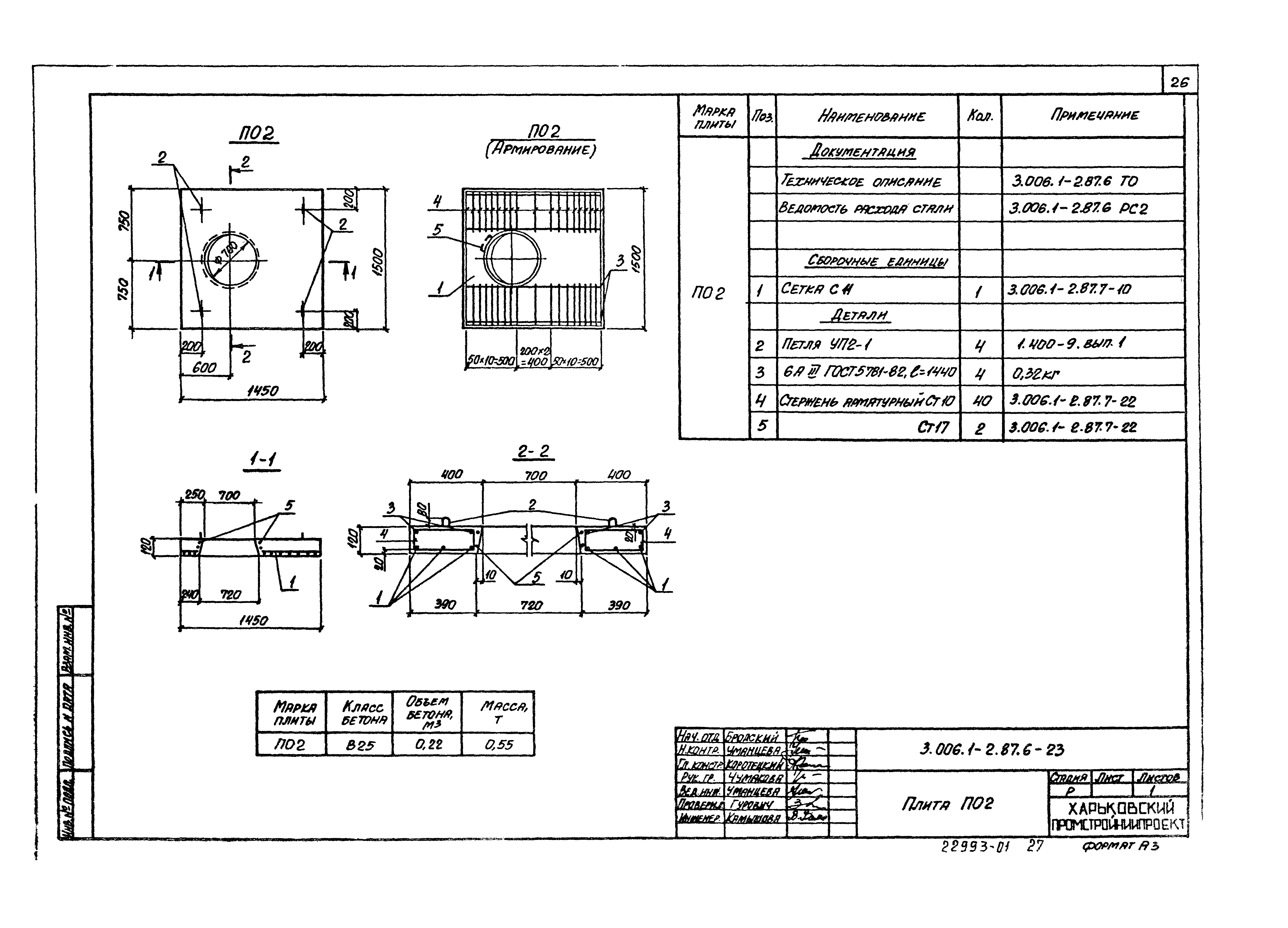 Серия 3.006.1-2.87