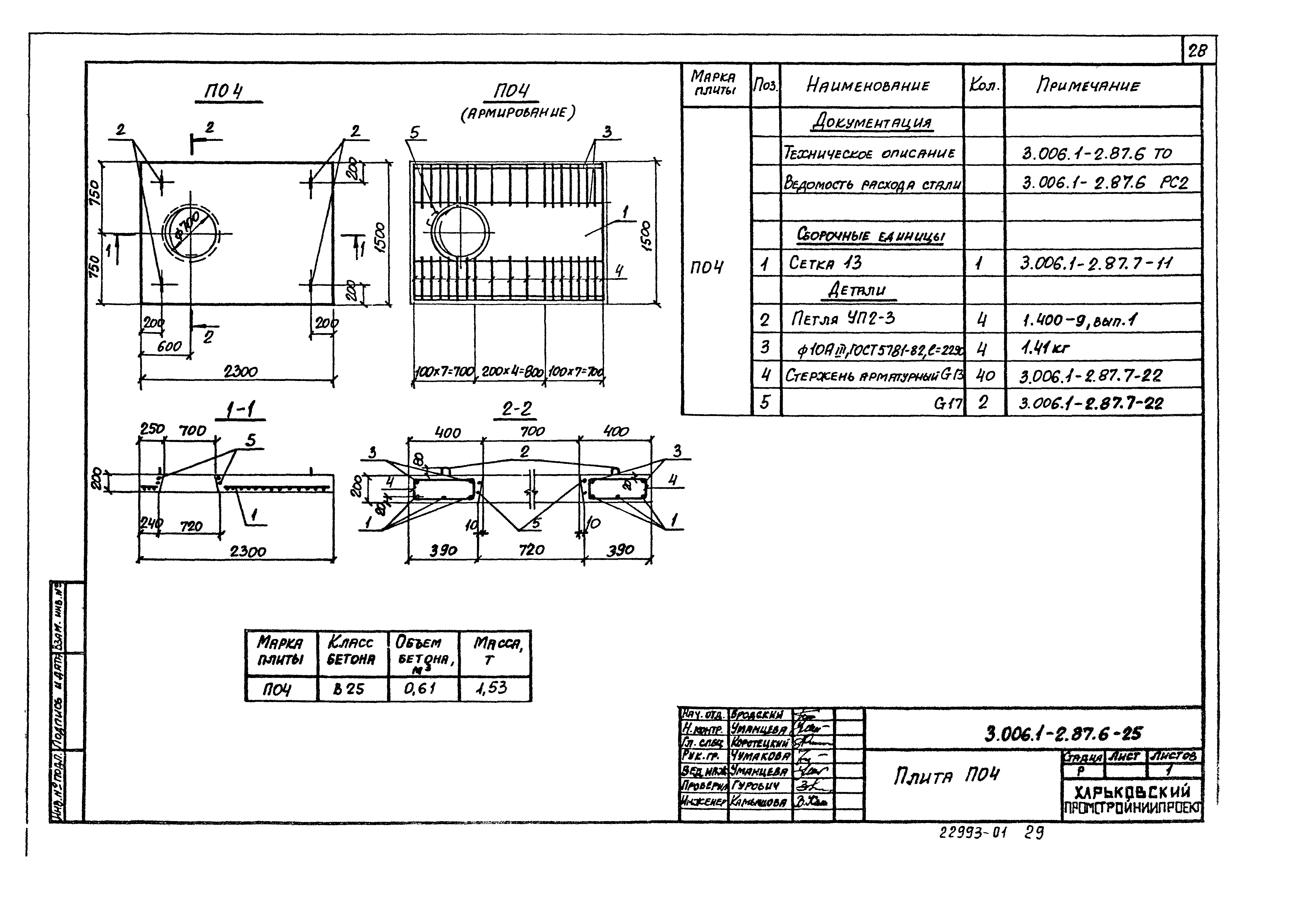 Серия 3.006.1-2.87