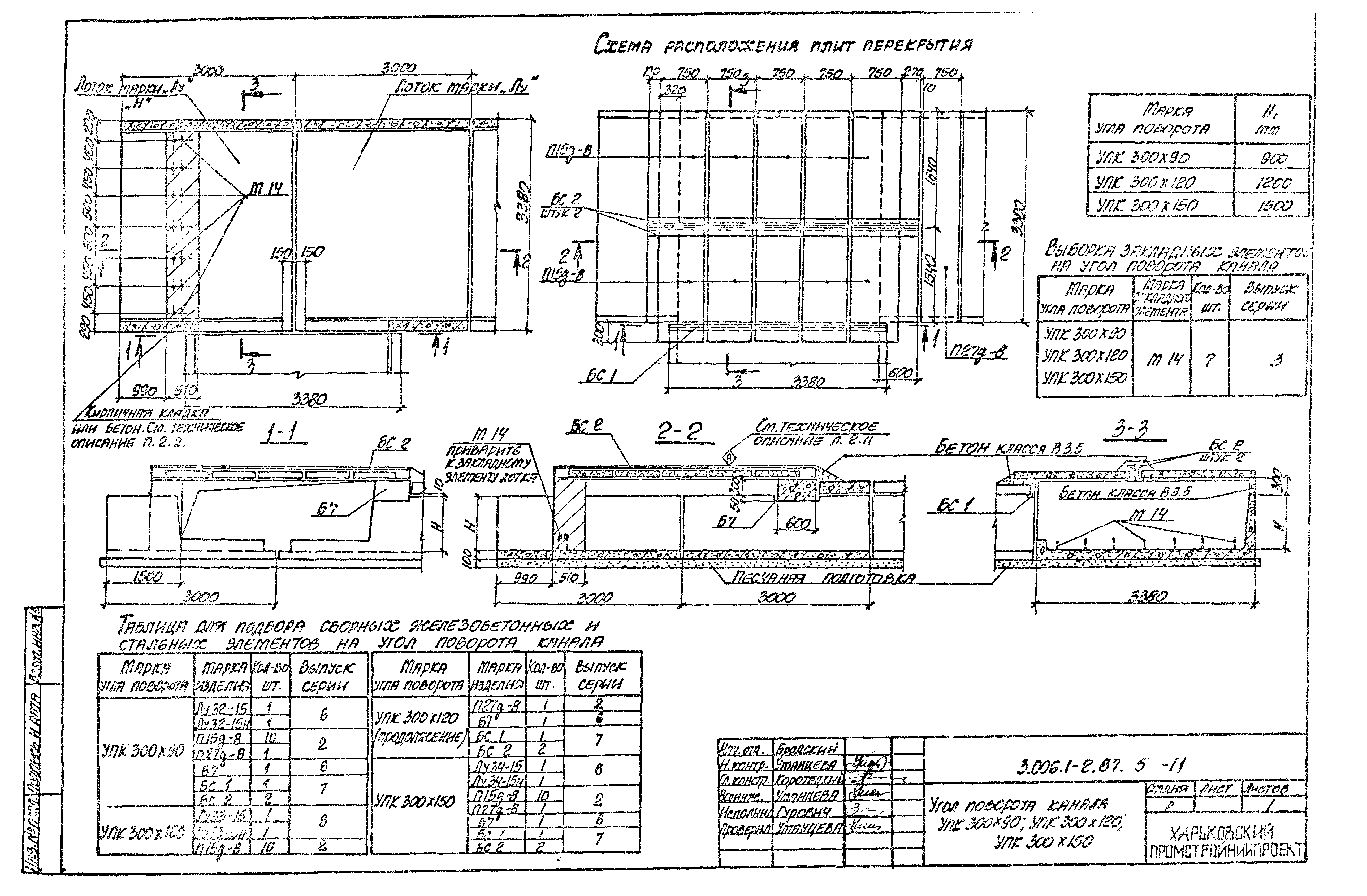 Серия 3.006.1-2.87