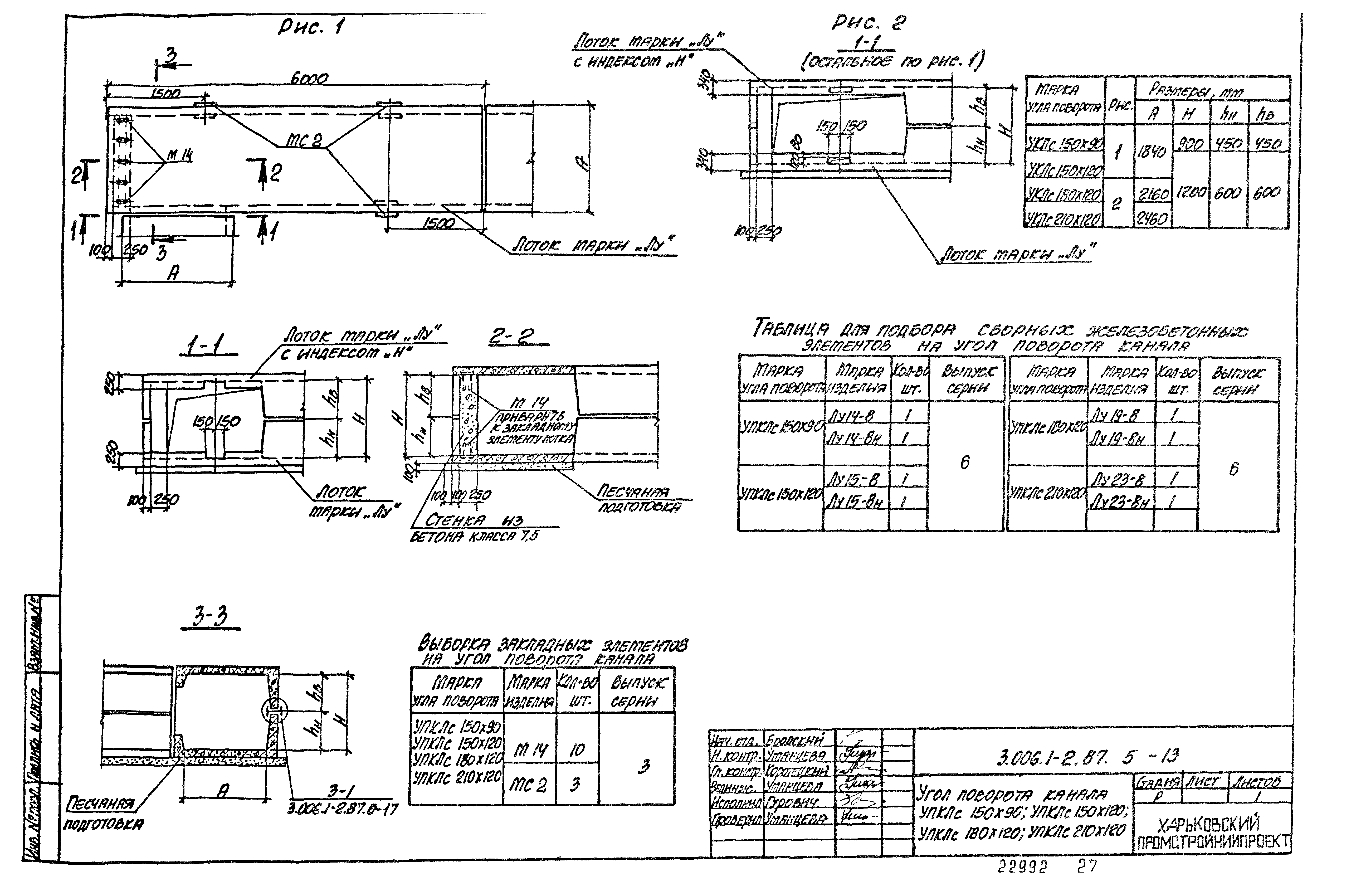 Серия 3.006.1-2.87