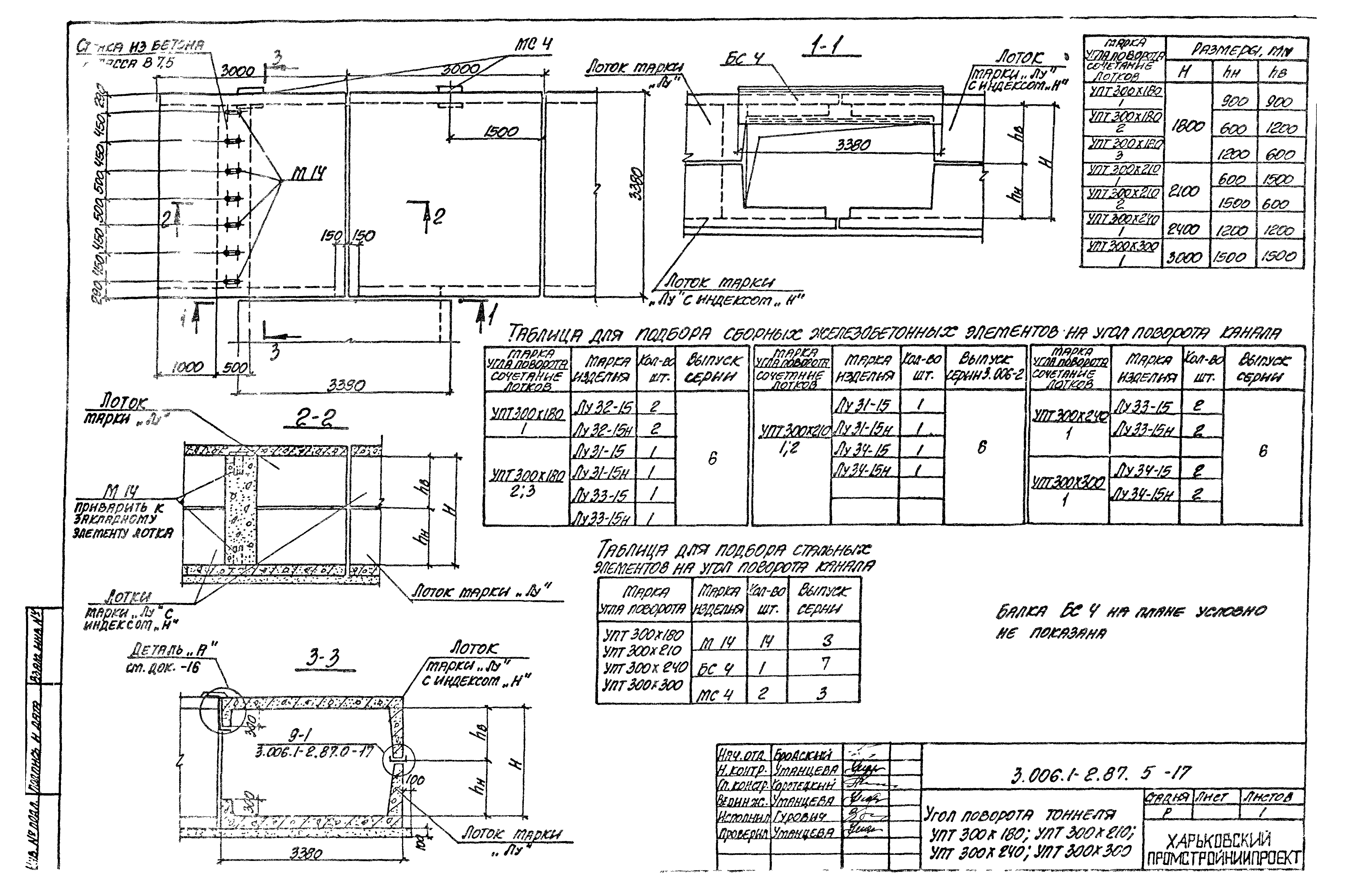 Серия 3.006.1-2.87