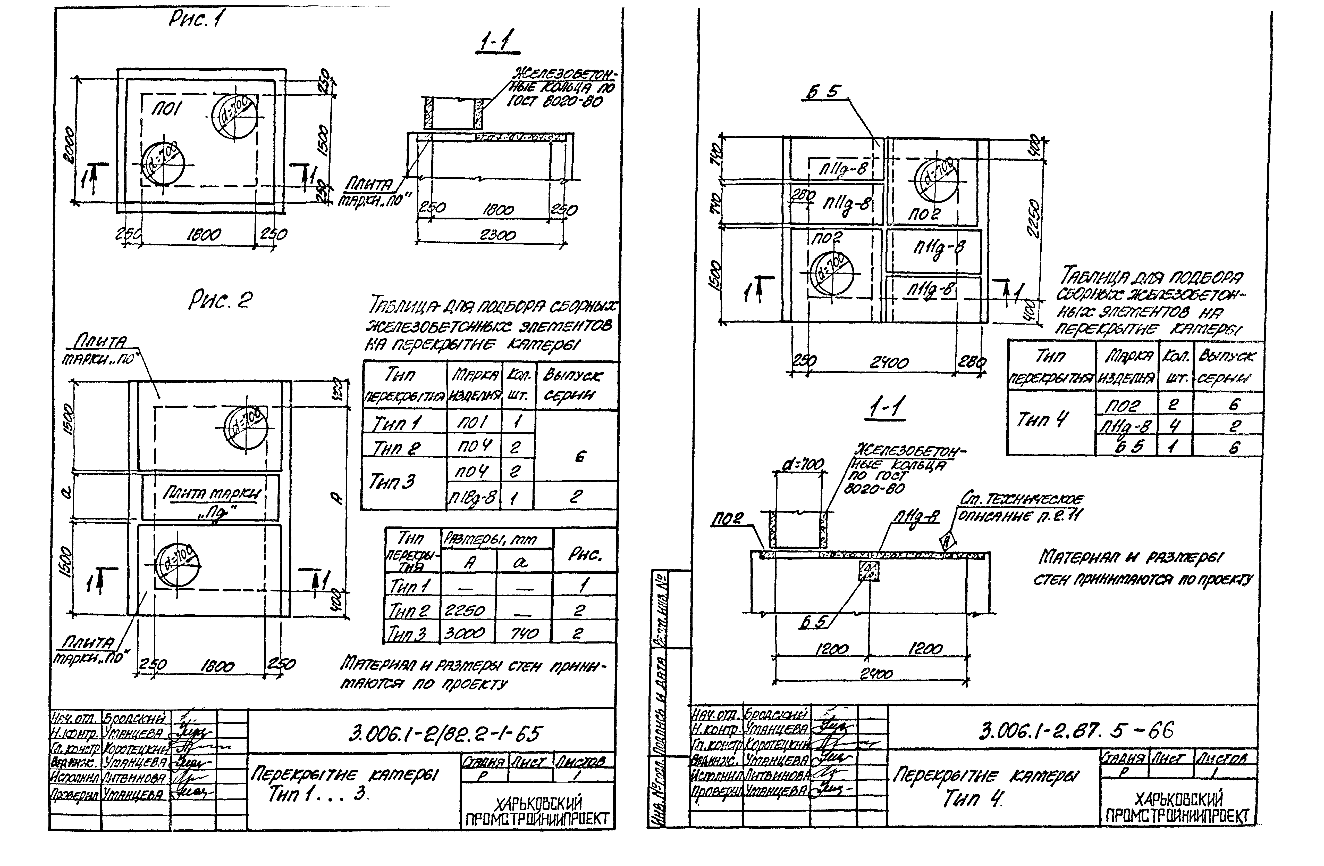 Серия 3.006.1-2.87