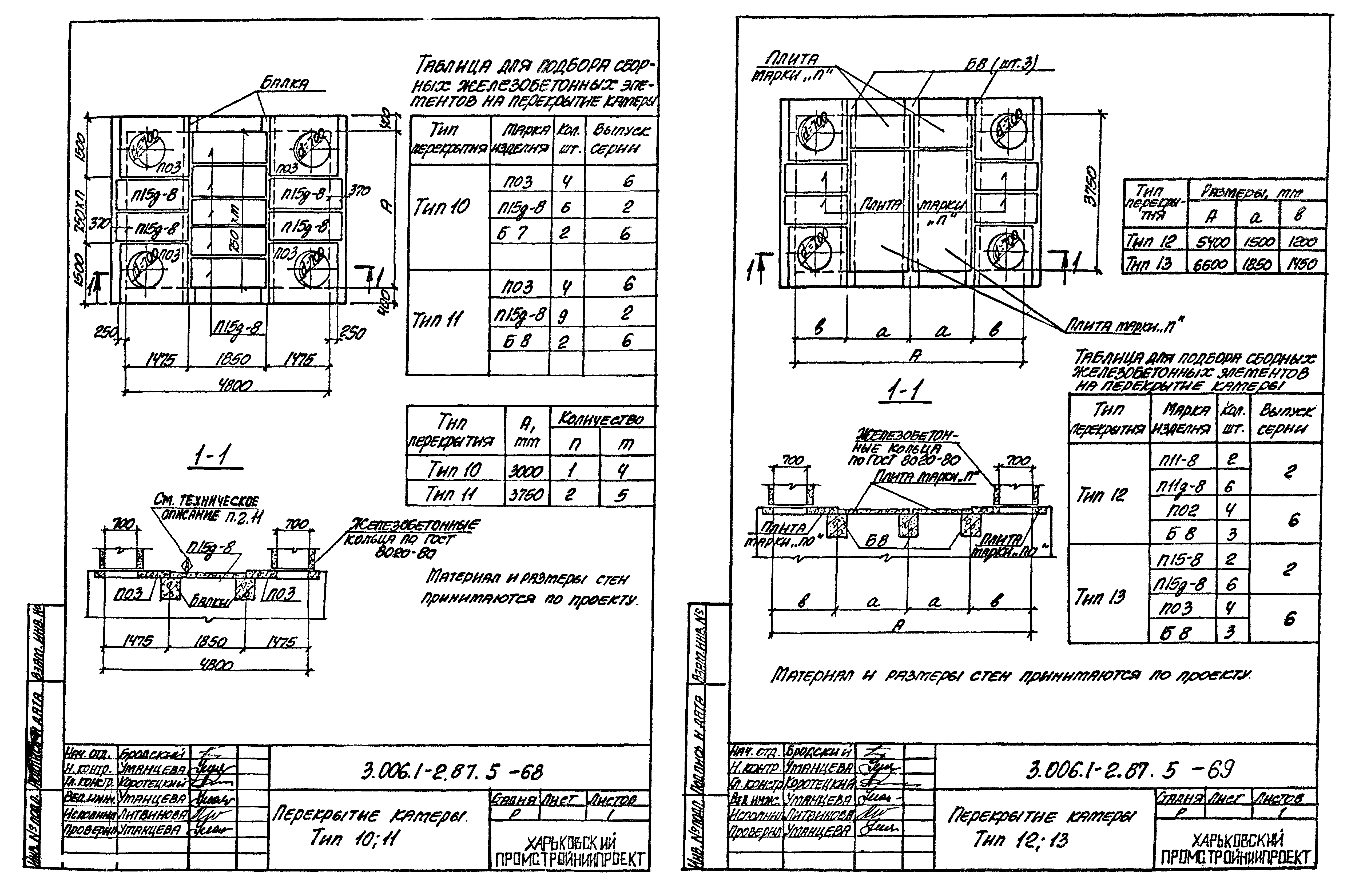 Серия 3.006.1-2.87