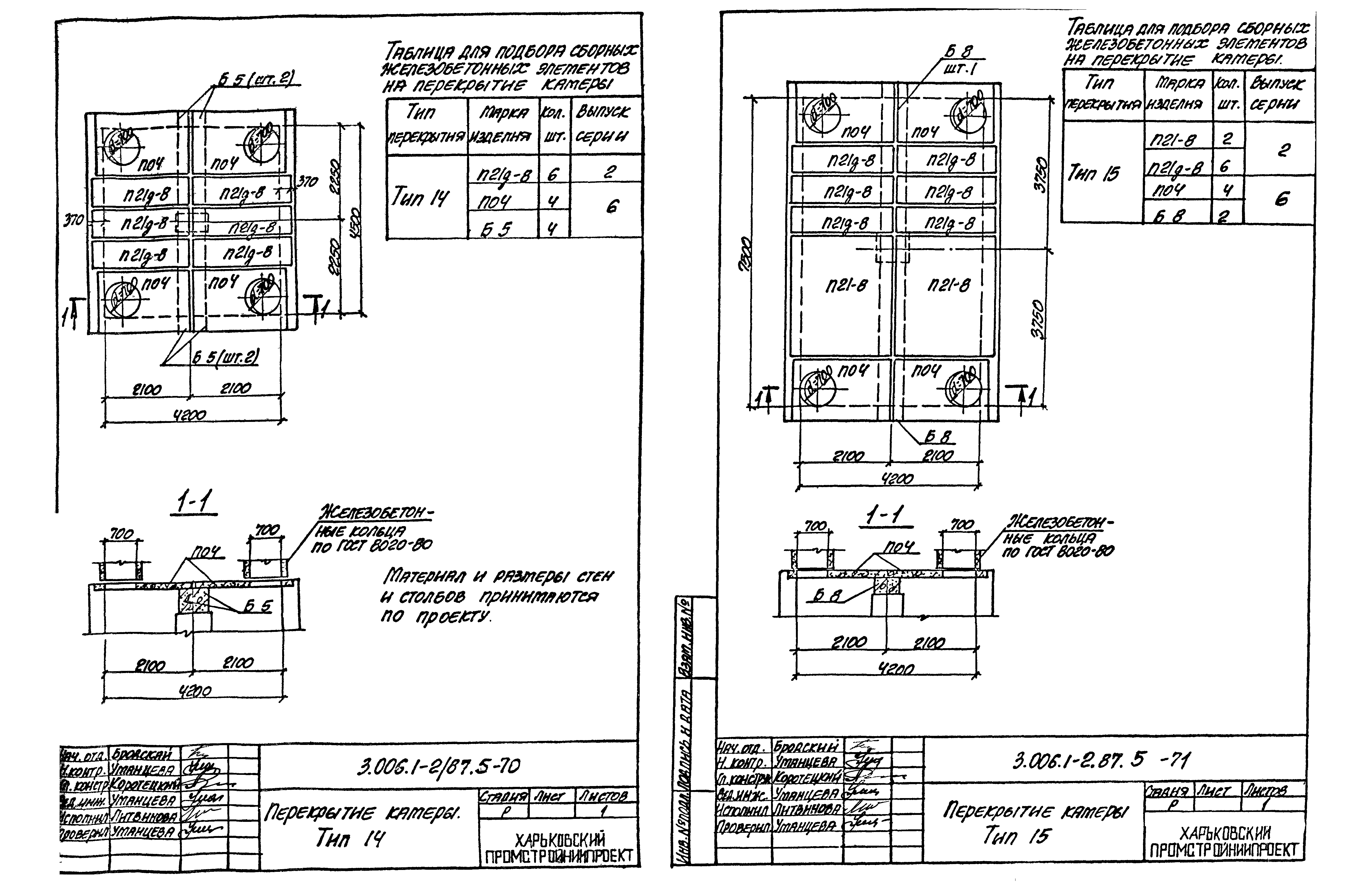 Серия 3.006.1-2.87