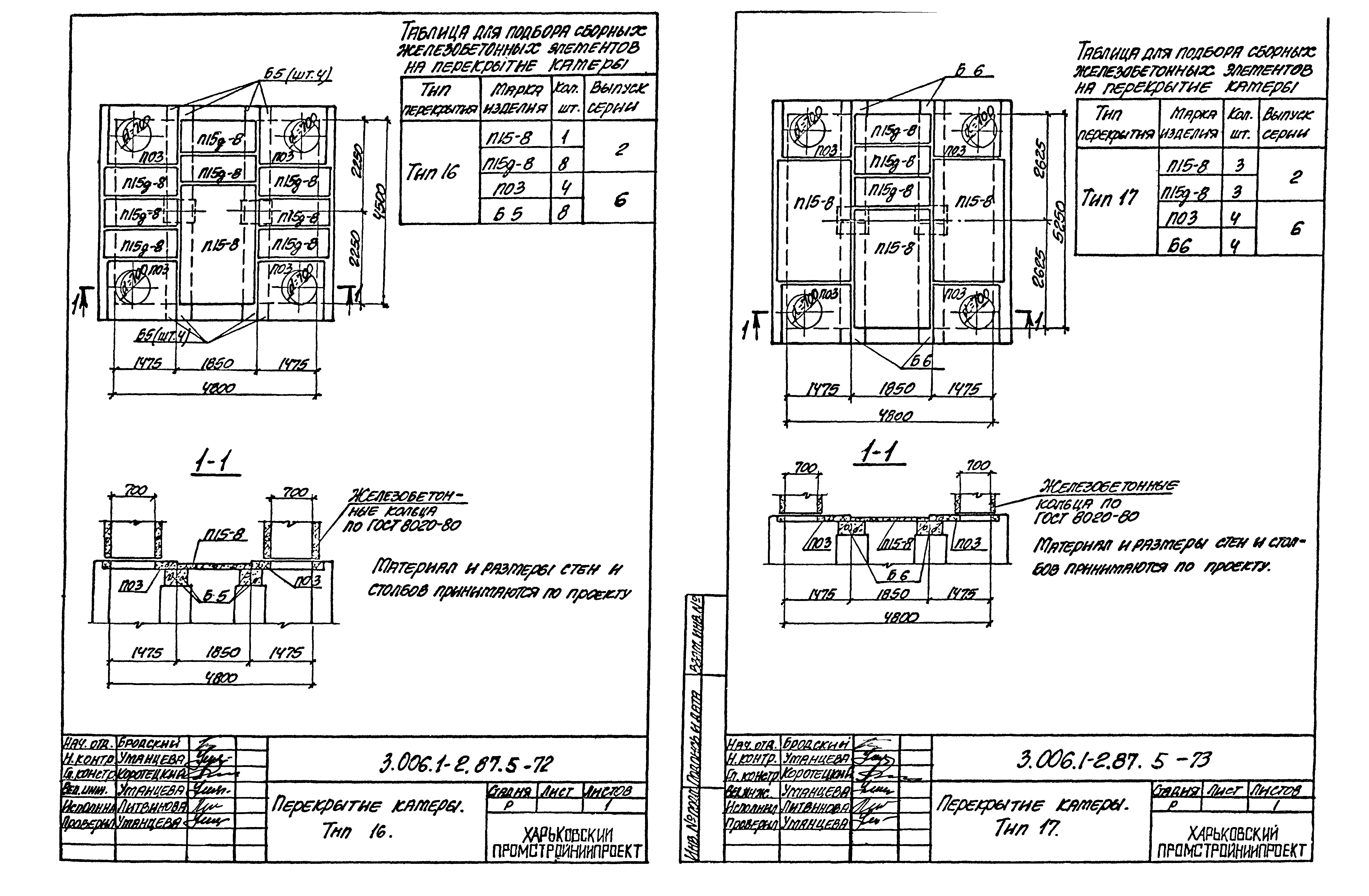 Серия 3.006.1-2.87