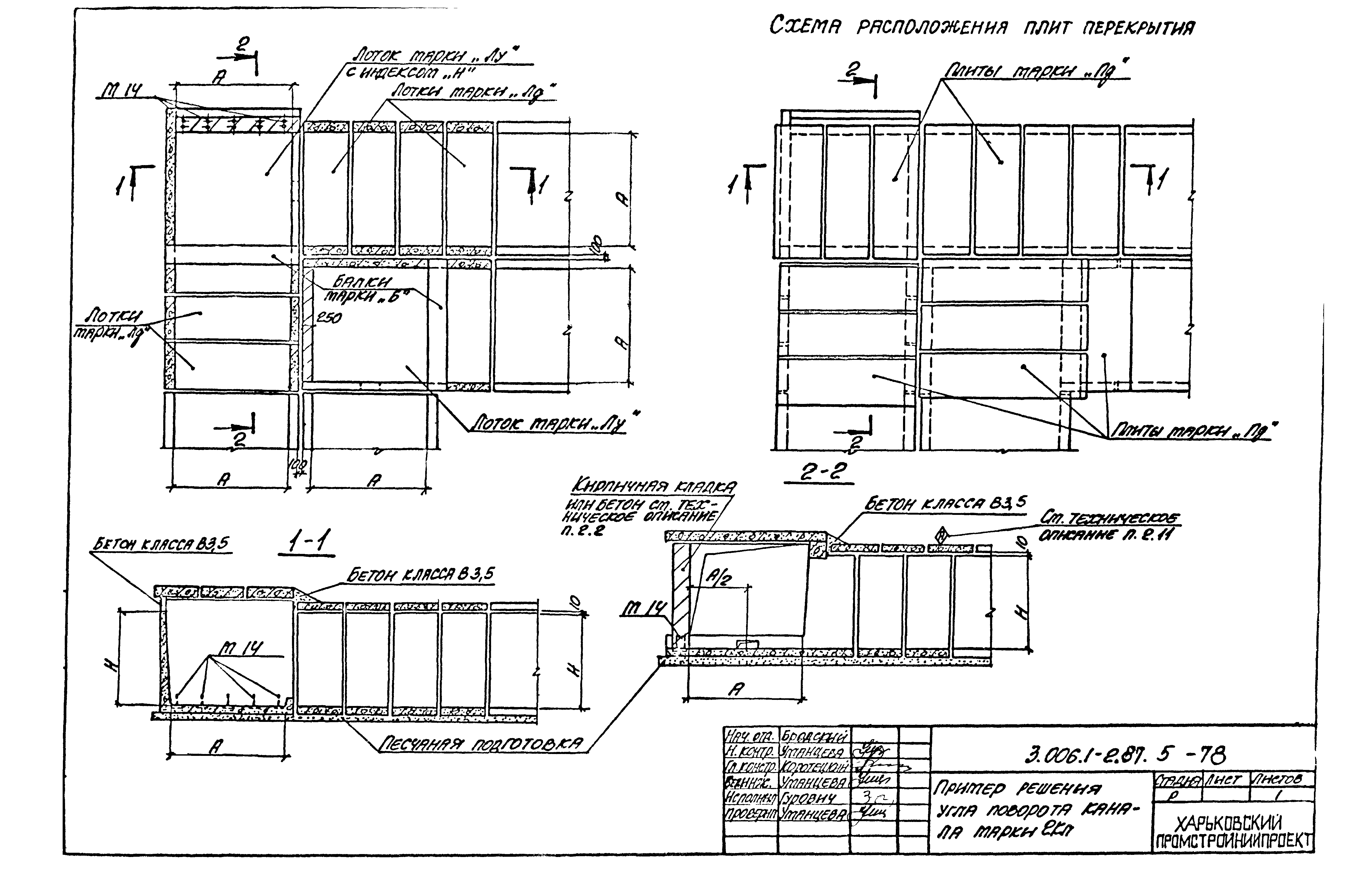 Серия 3.006.1-2.87