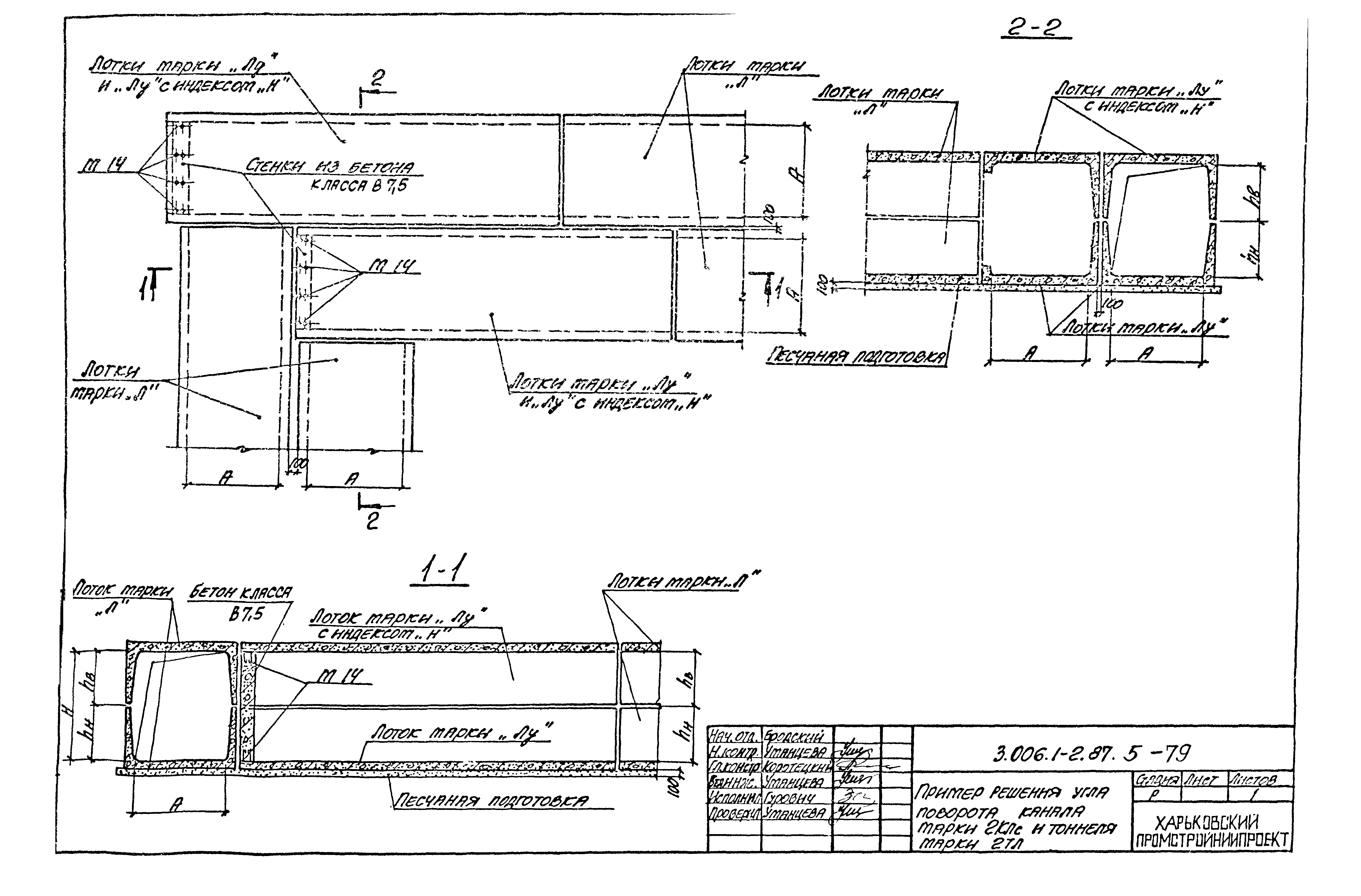 Серия 3.006.1-2.87