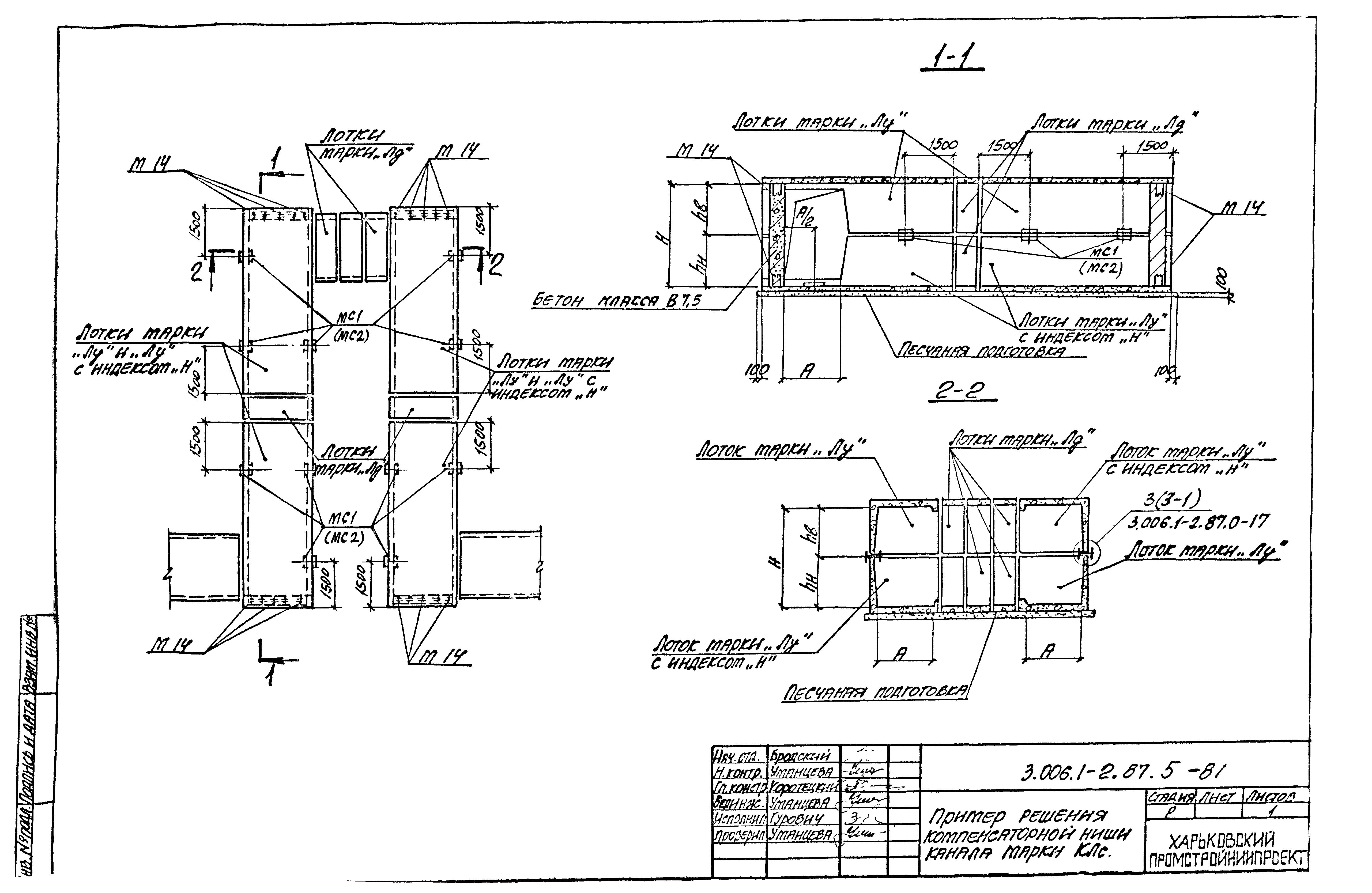 Серия 3.006.1-2.87