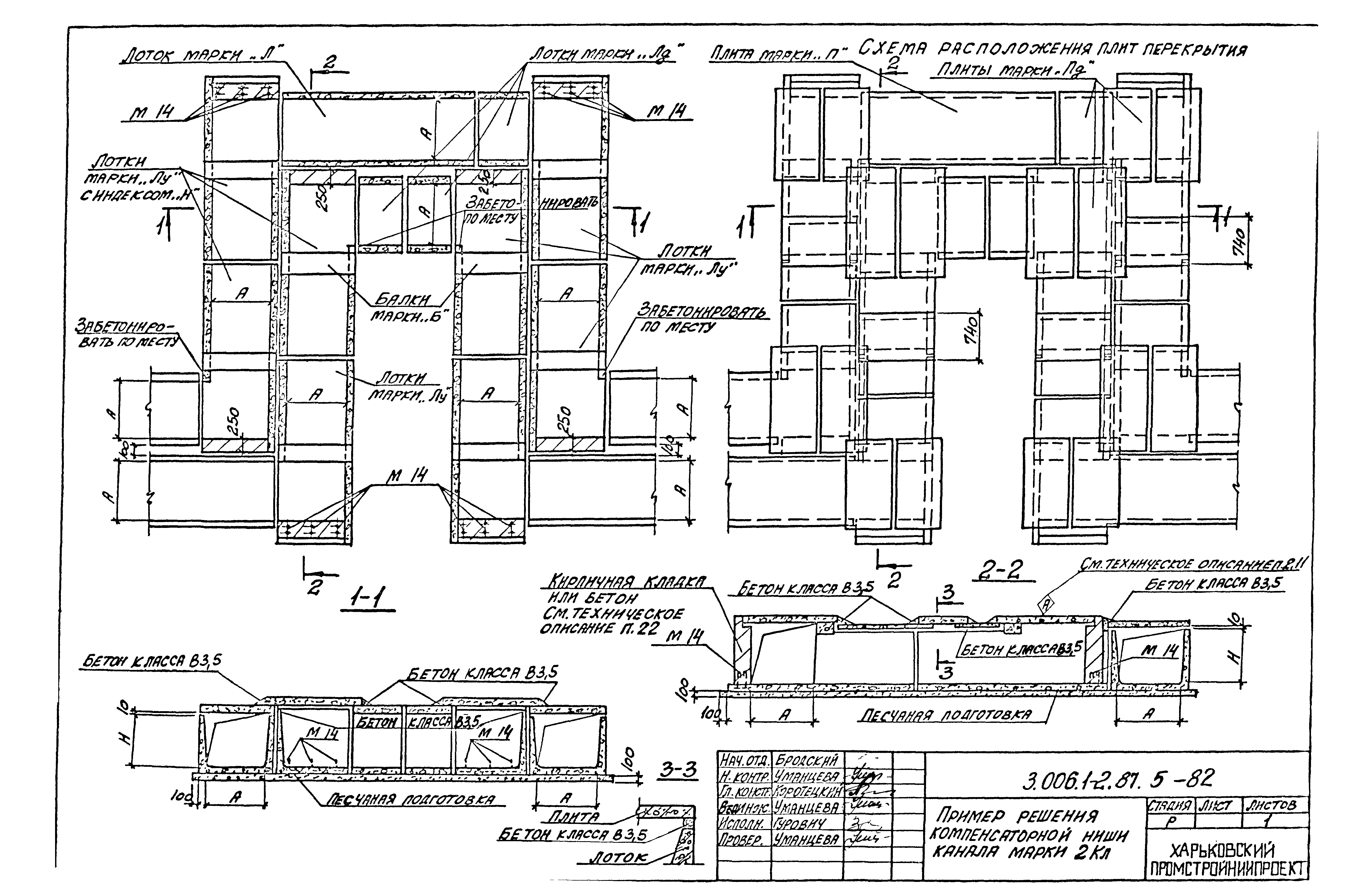 Серия 3.006.1-2.87