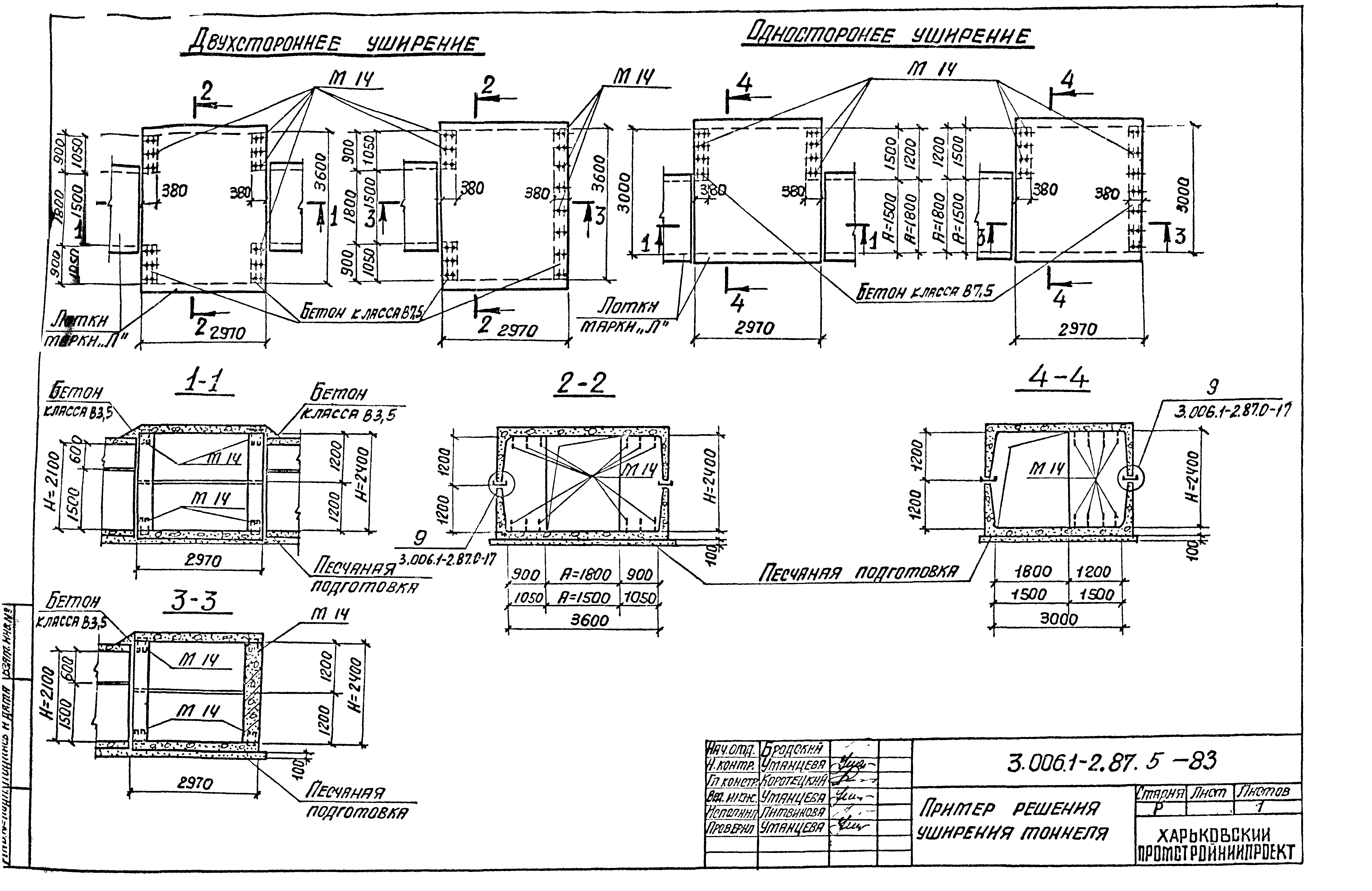 Серия 3.006.1-2.87