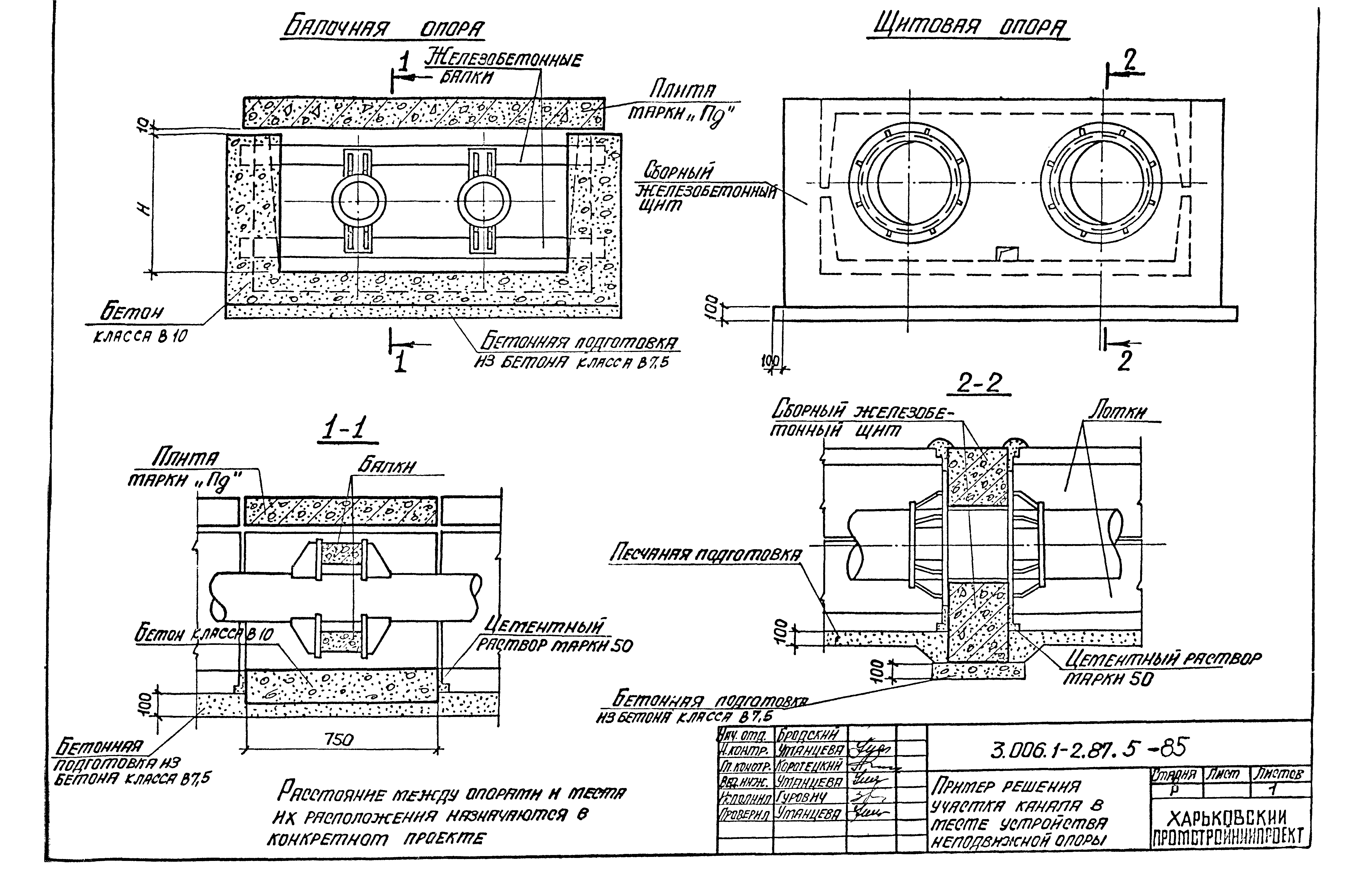 Серия 3.006.1-2.87