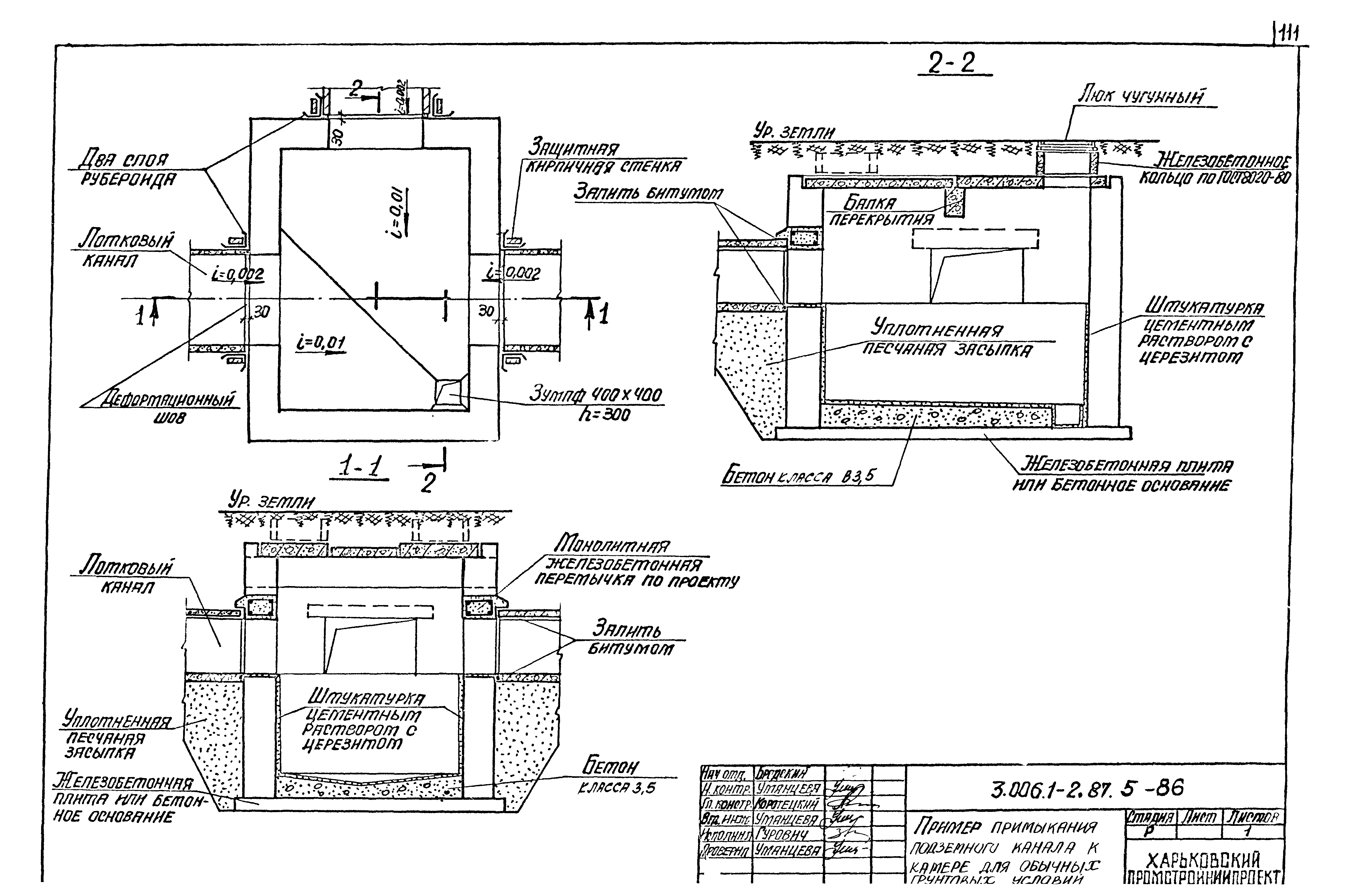 Серия 3.006.1-2.87