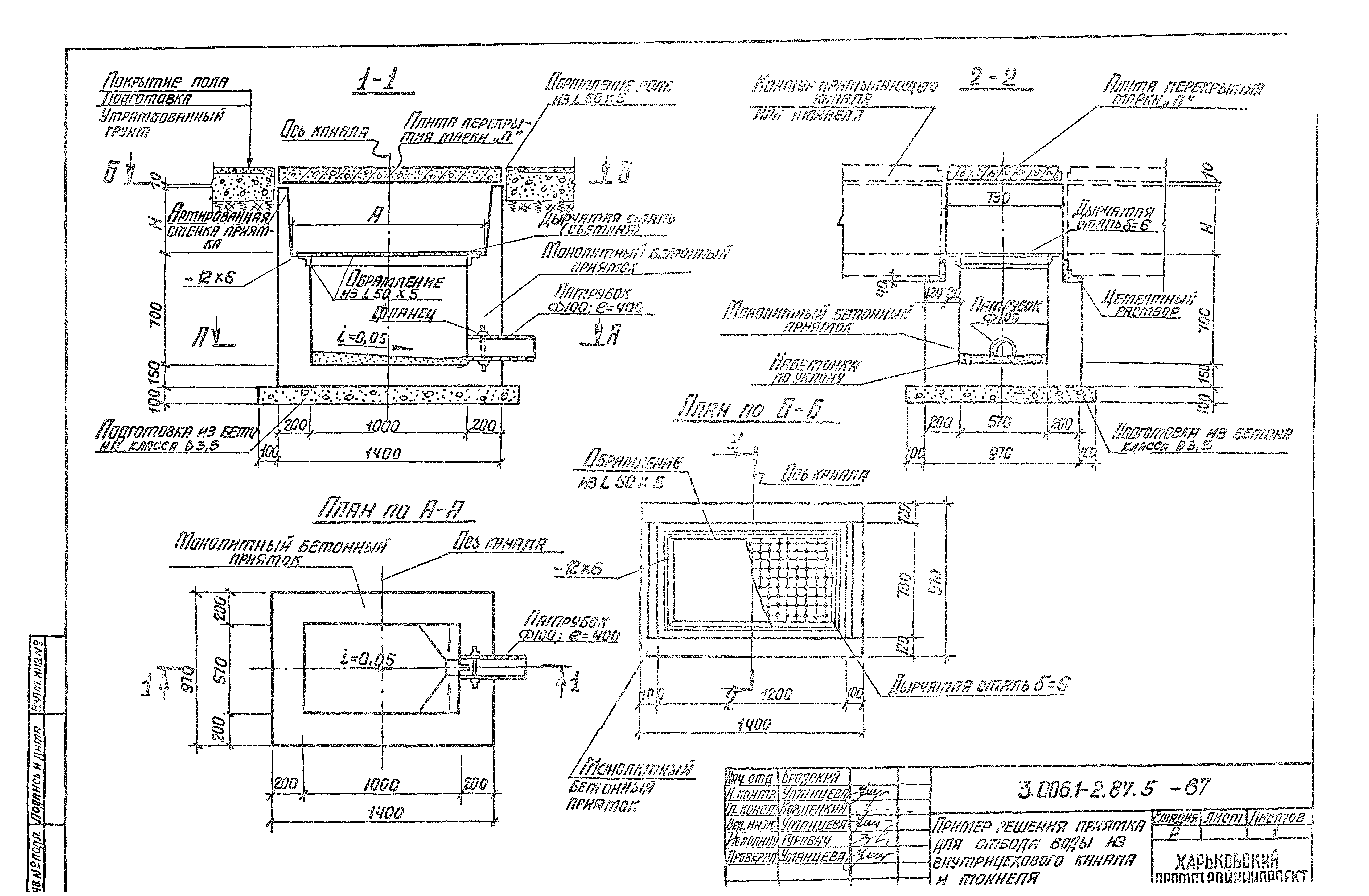 Серия 3.006.1-2.87