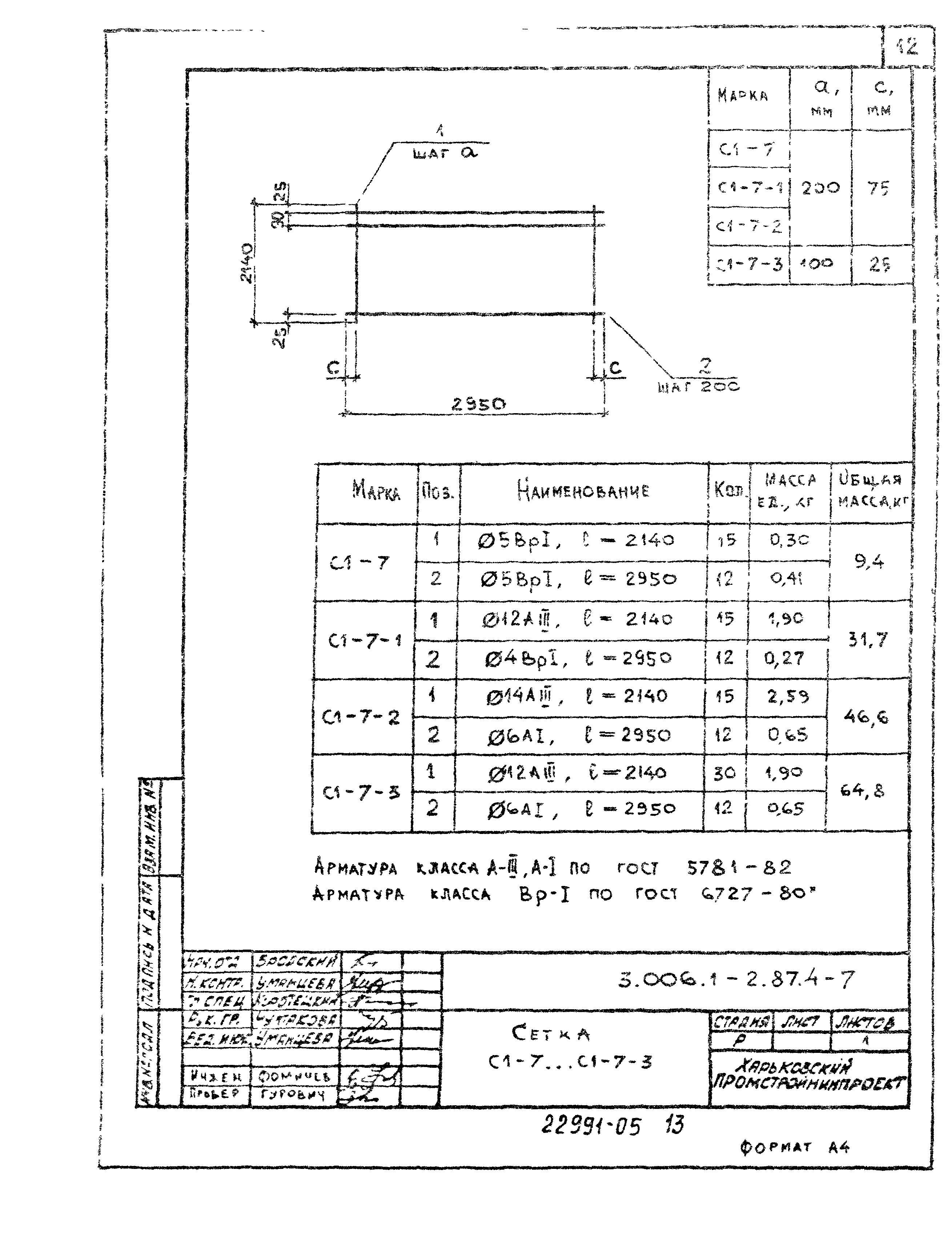 Серия 3.006.1-2.87