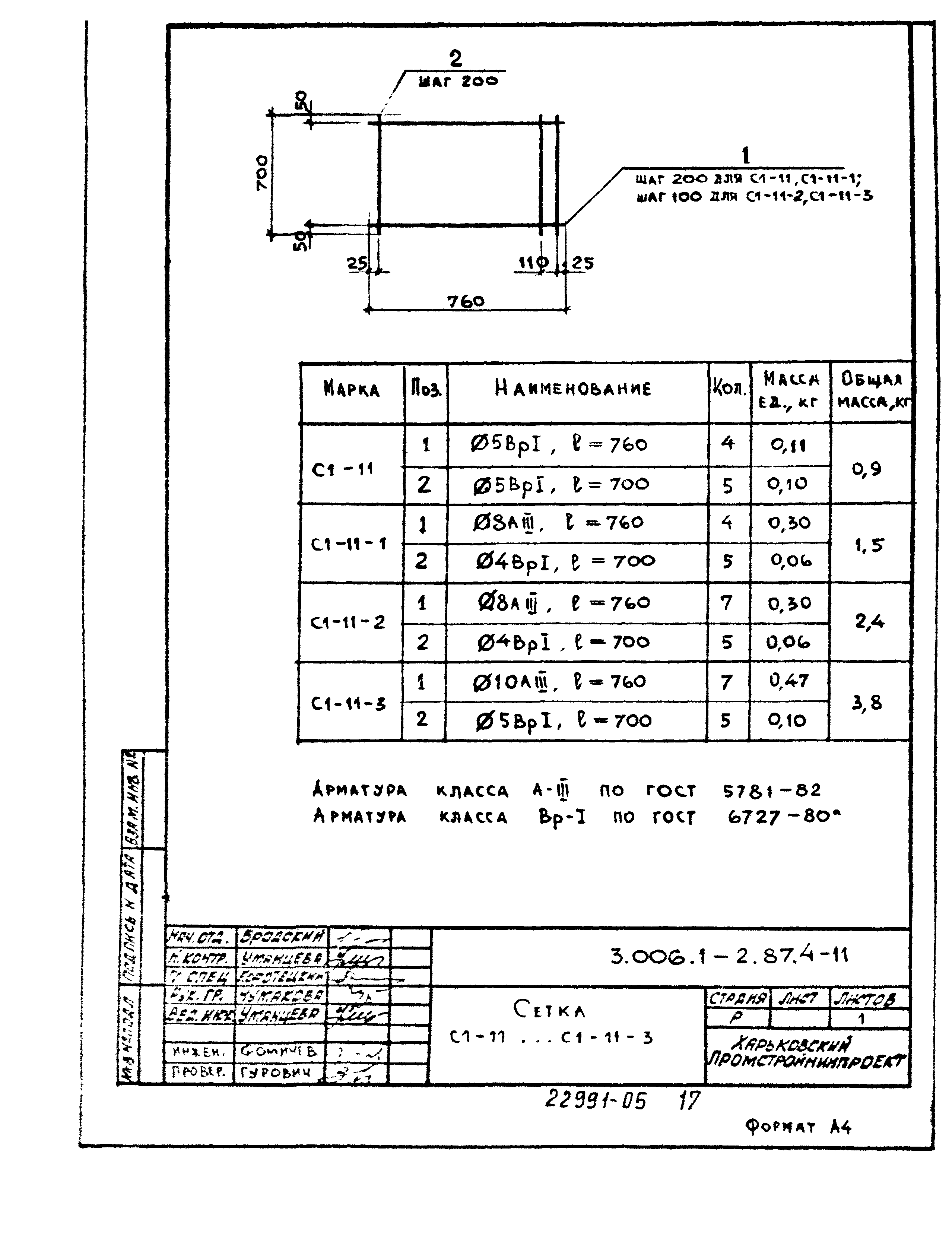Серия 3.006.1-2.87