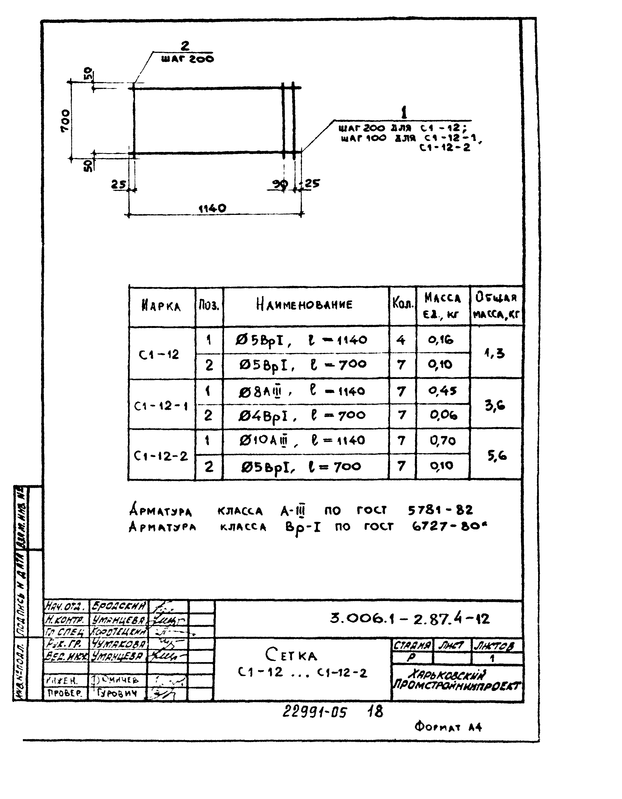 Серия 3.006.1-2.87