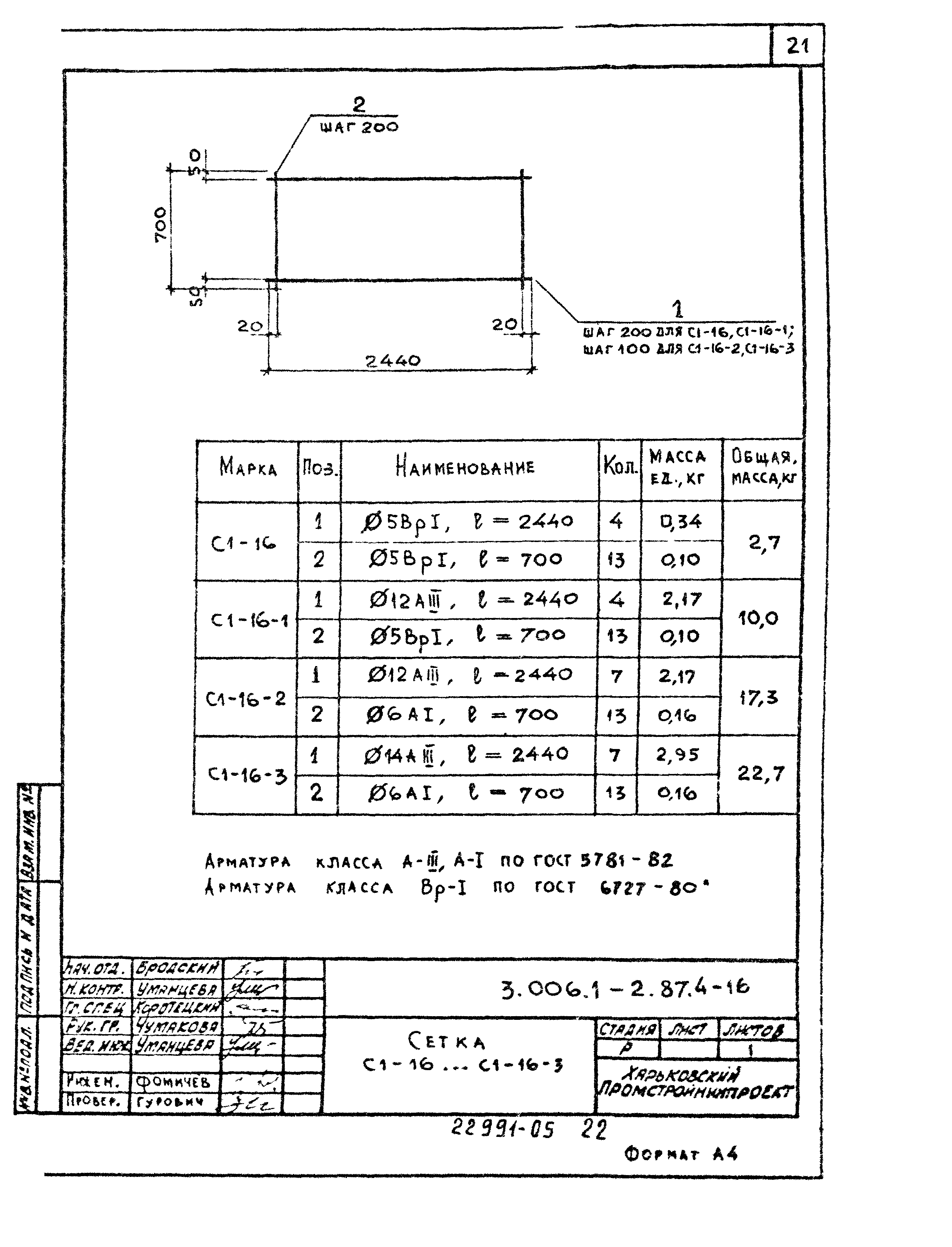Серия 3.006.1-2.87