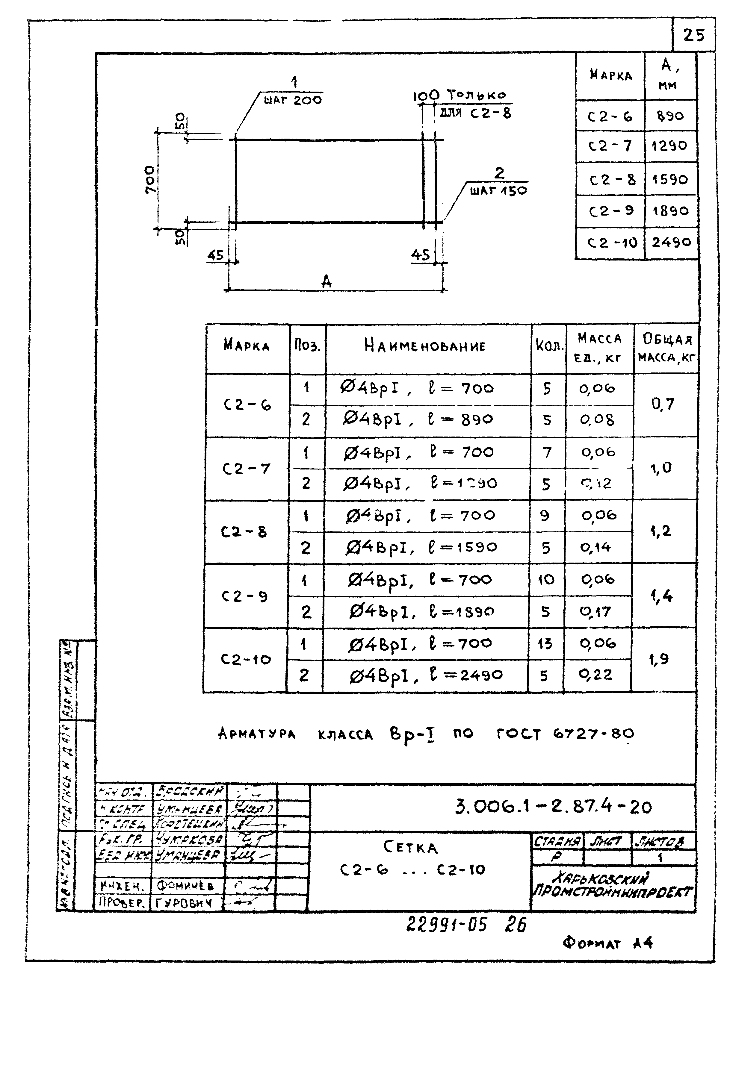 Серия 3.006.1-2.87