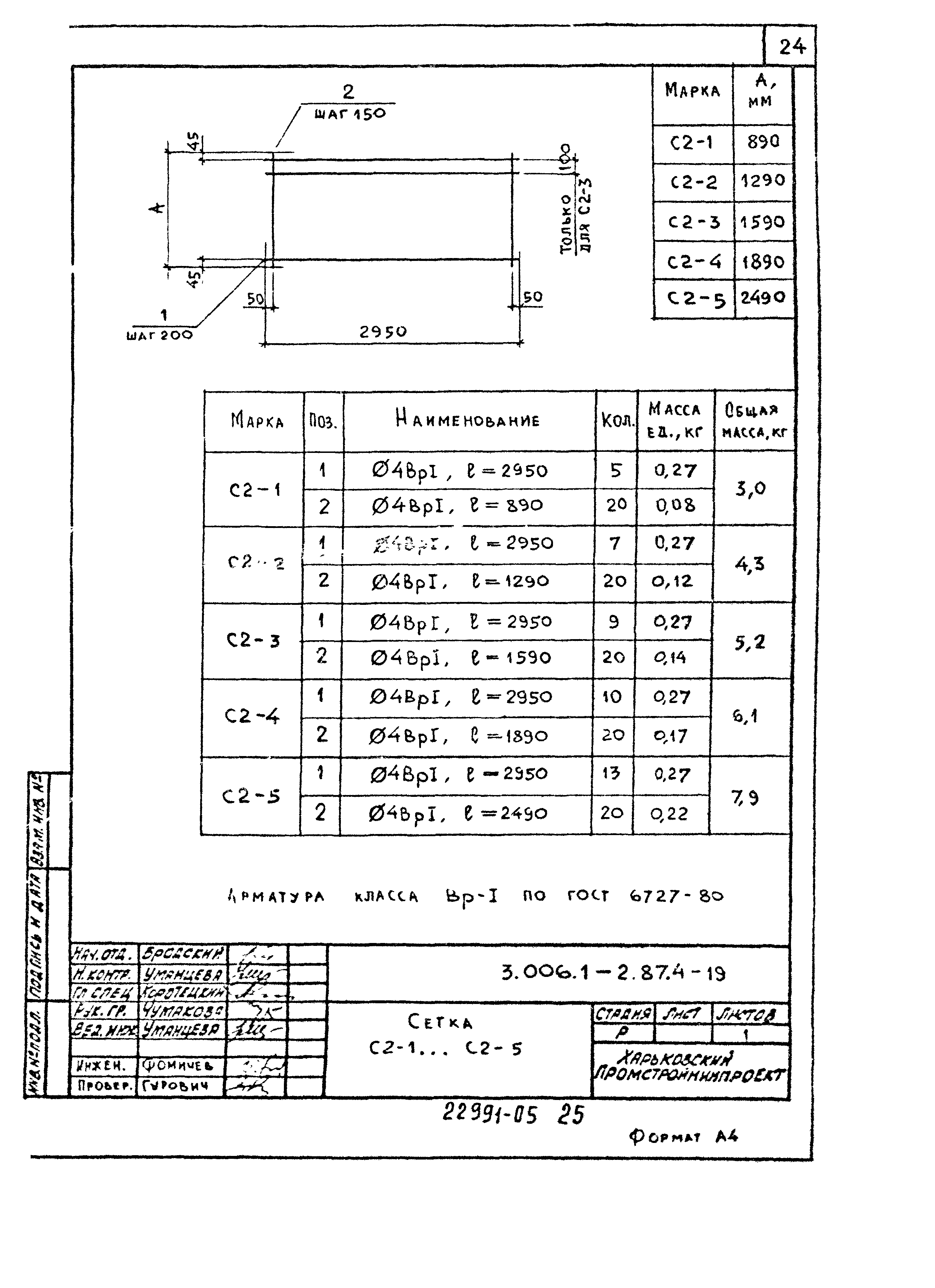 Серия 3.006.1-2.87