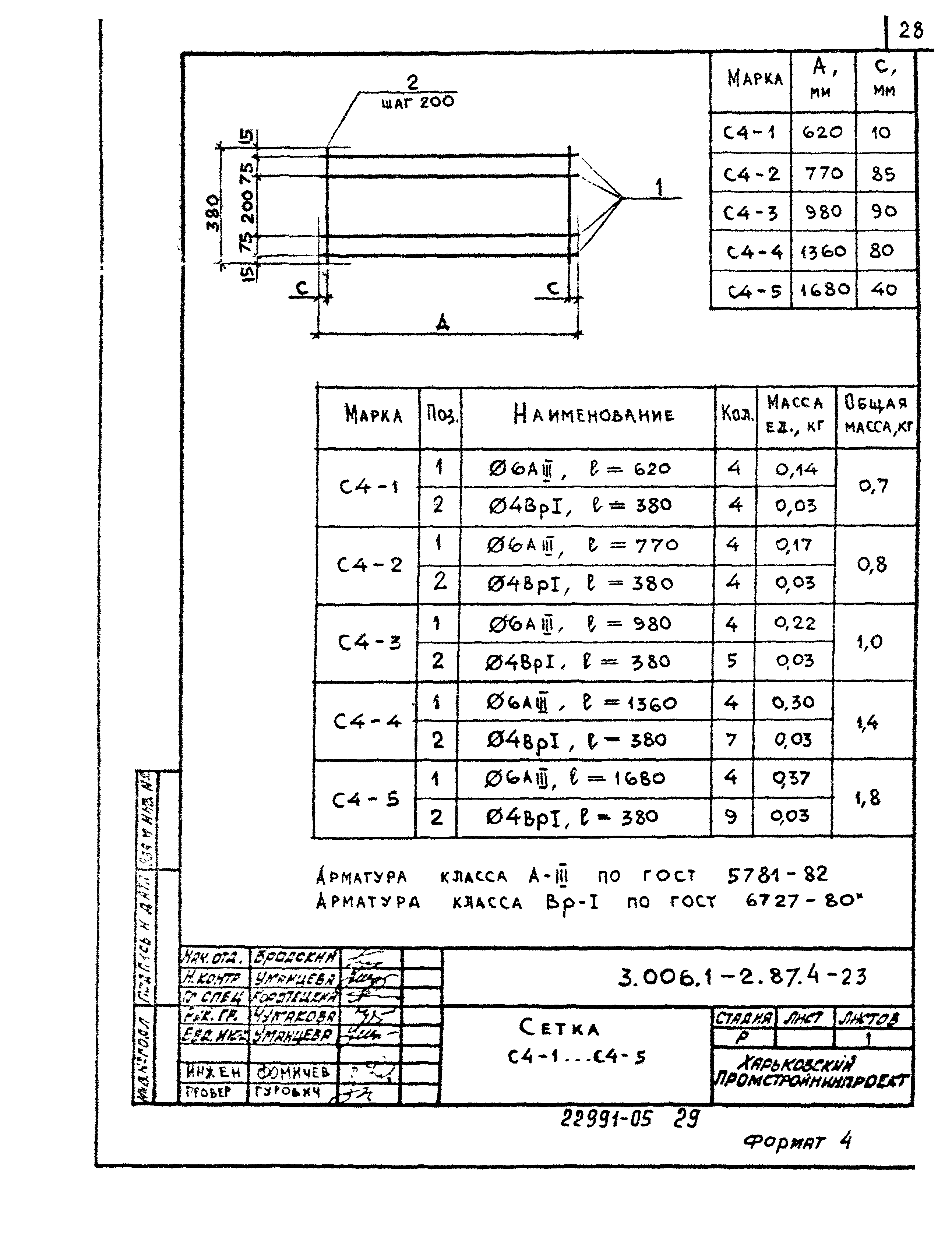 Серия 3.006.1-2.87