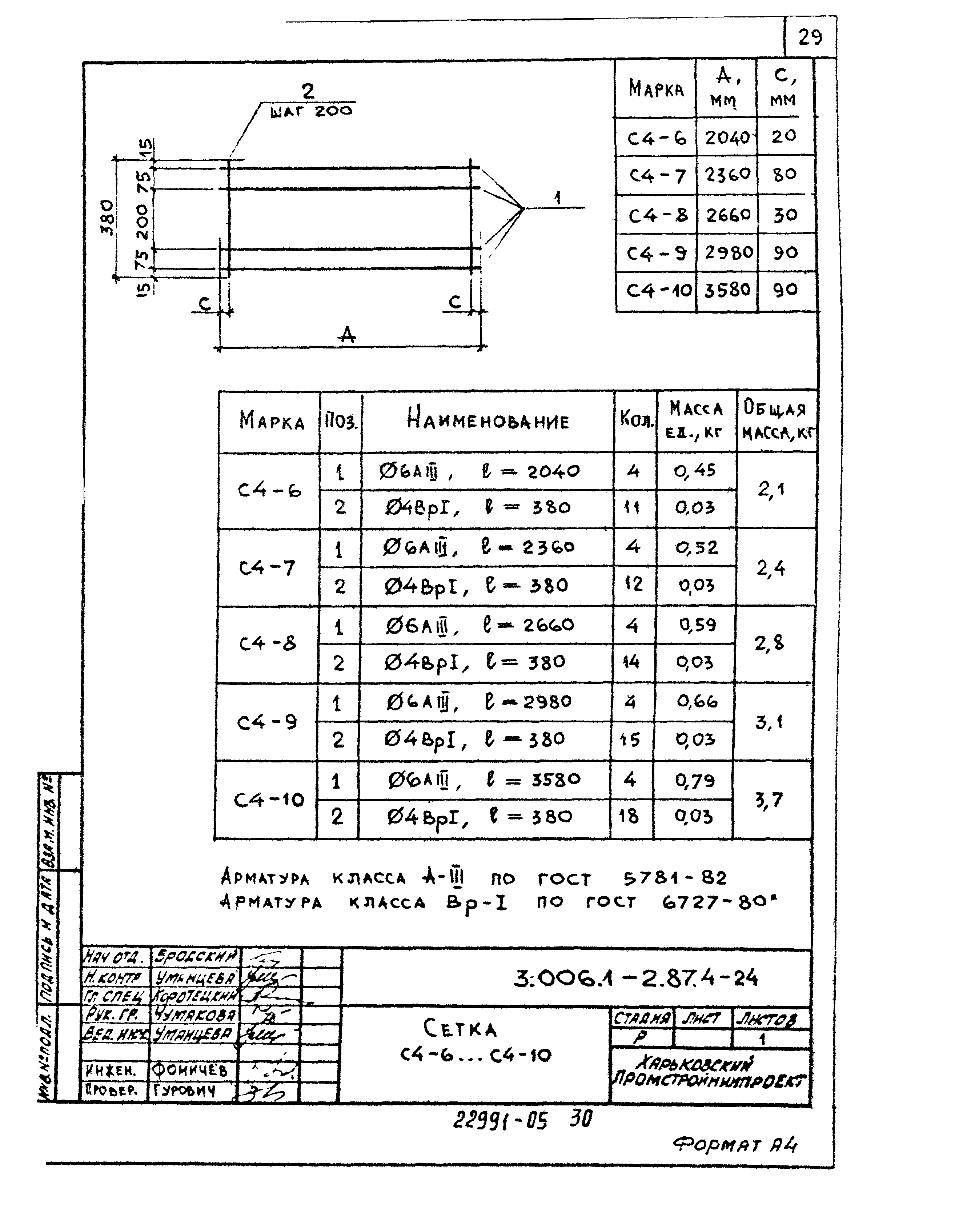 Серия 3.006.1-2.87