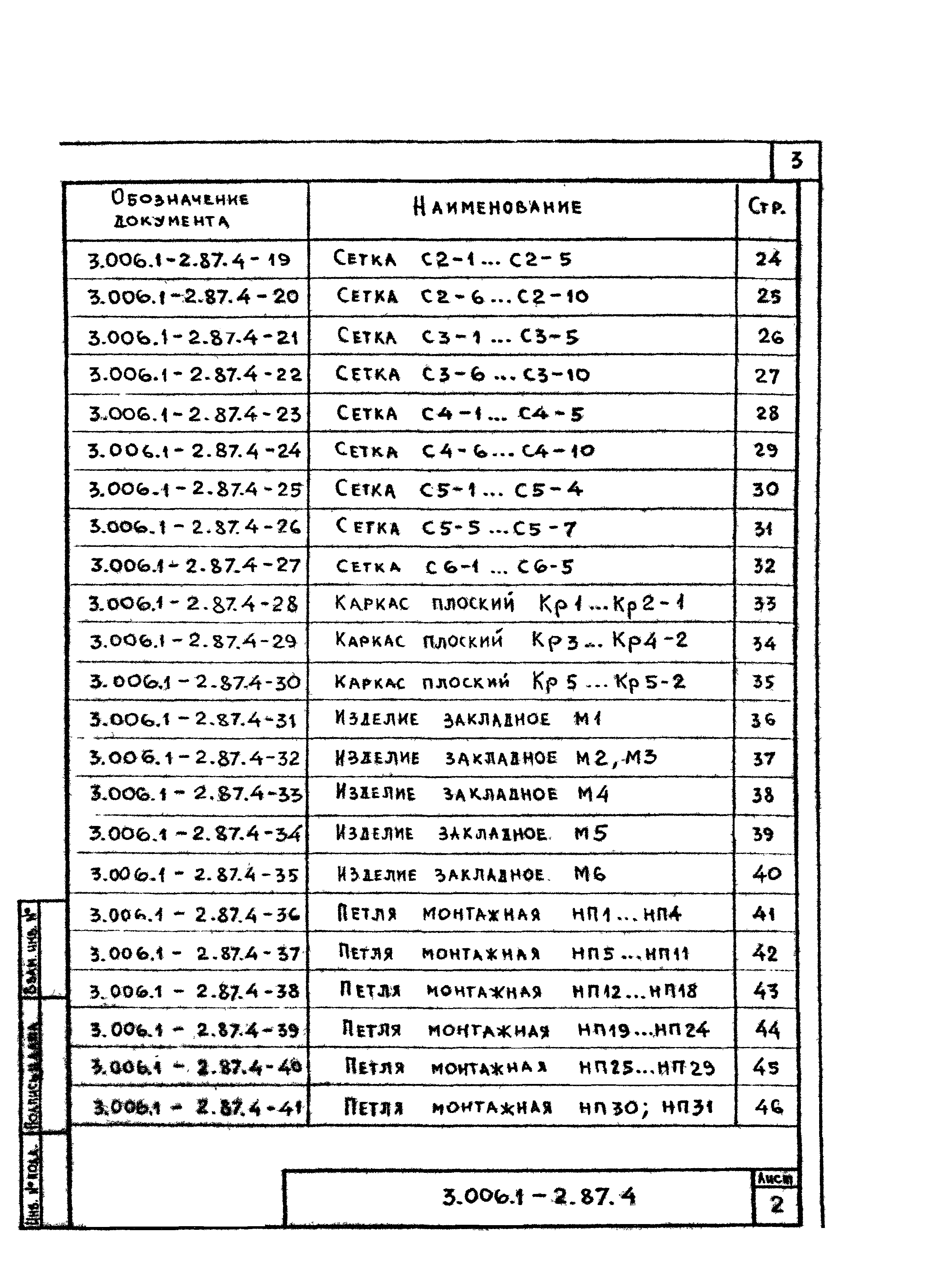 Серия 3.006.1-2.87