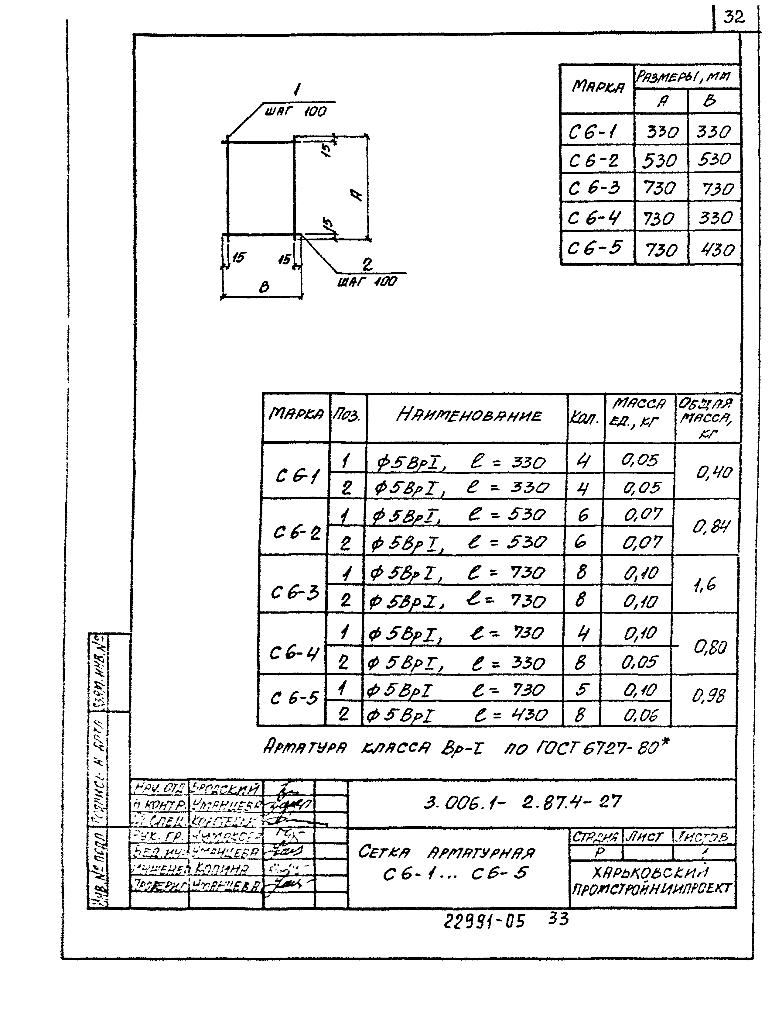 Серия 3.006.1-2.87
