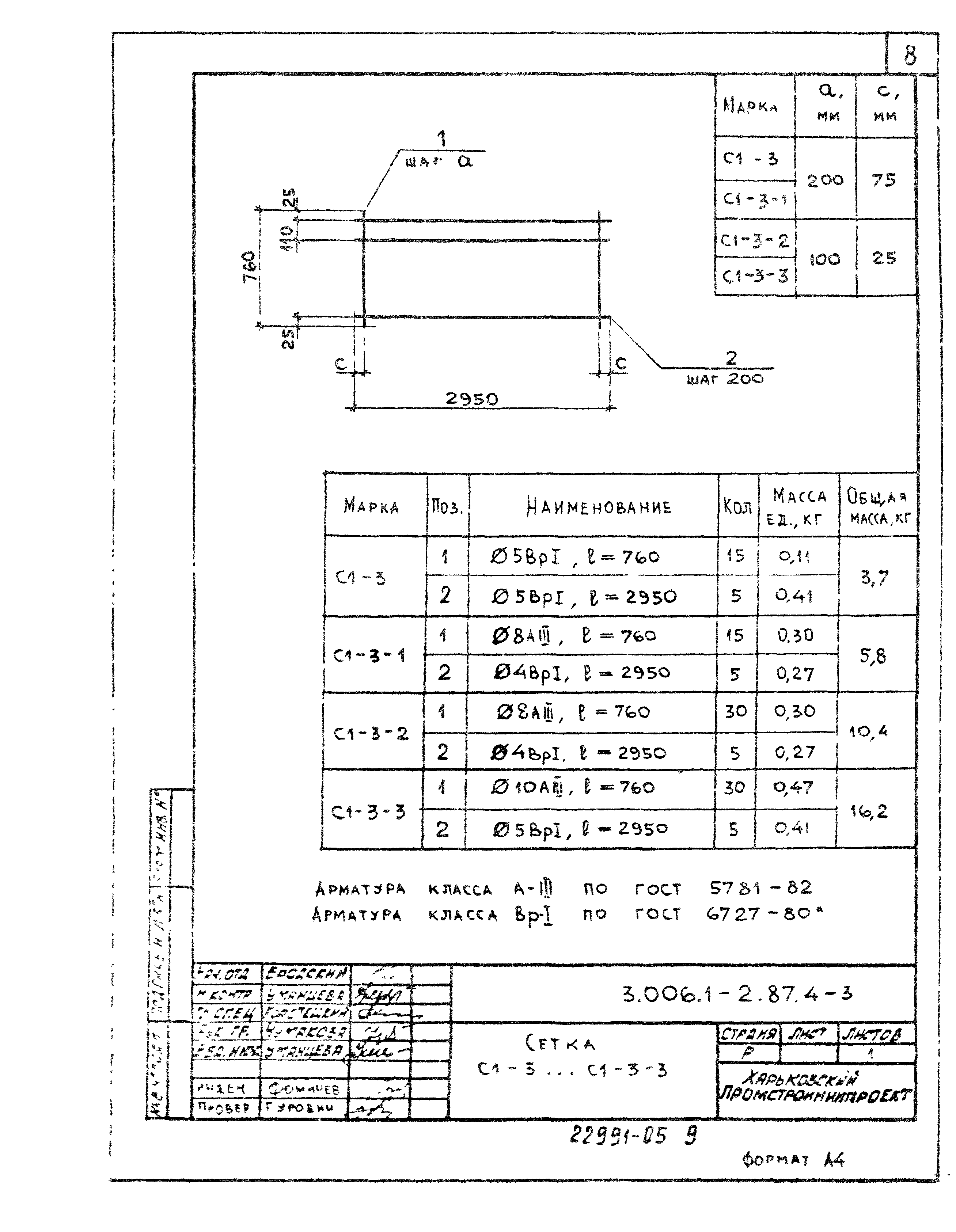 Серия 3.006.1-2.87